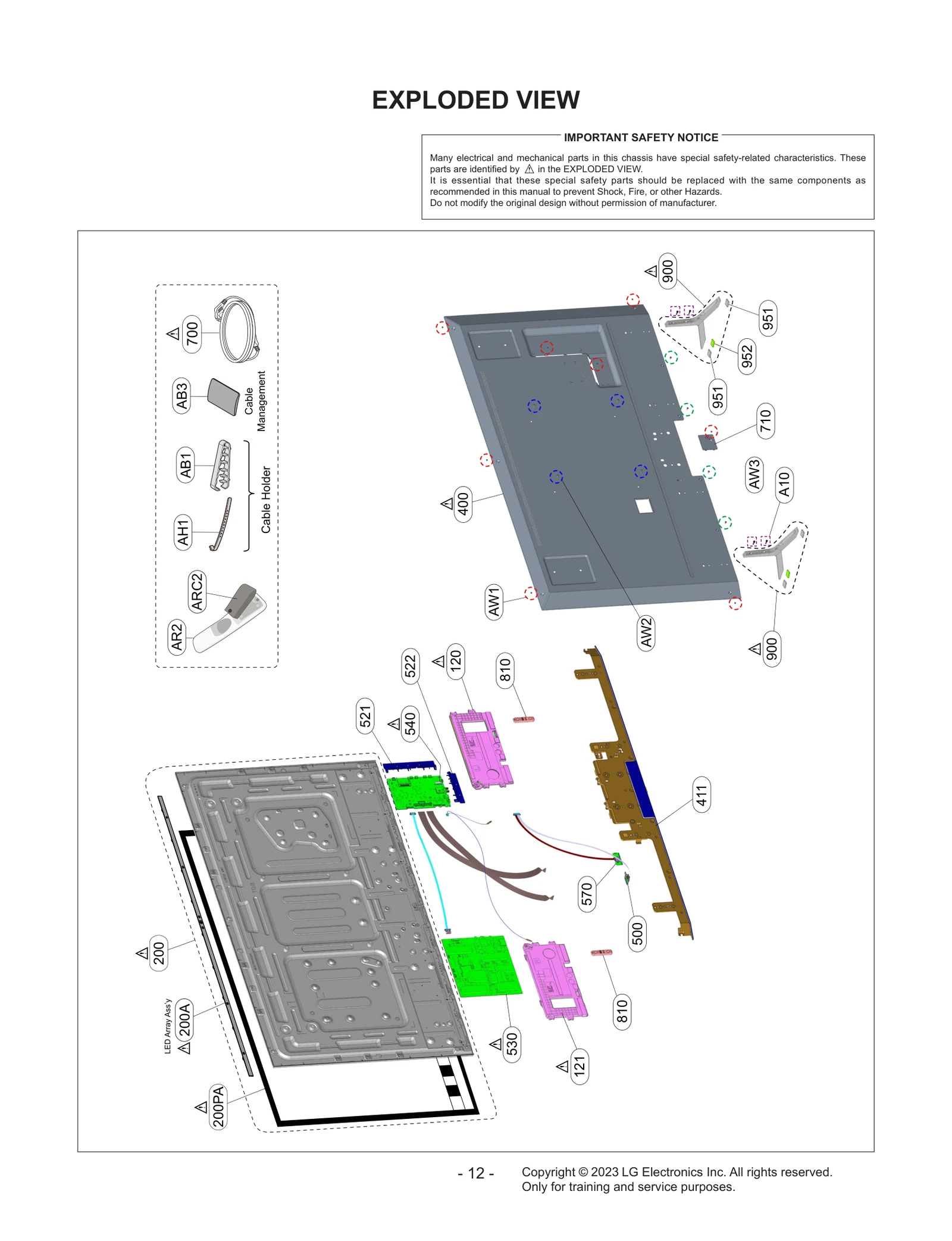 Diagram 0