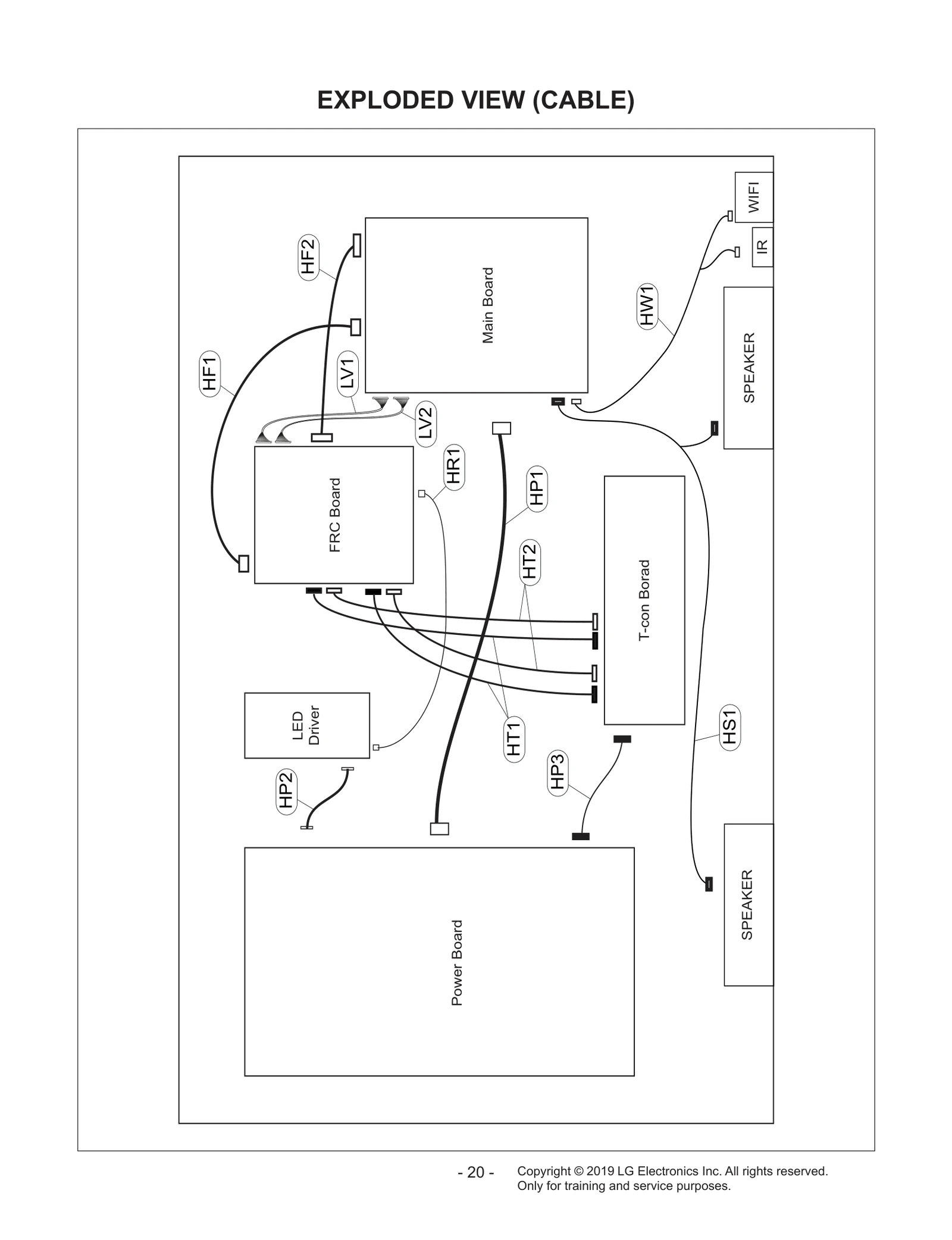 Diagram 1