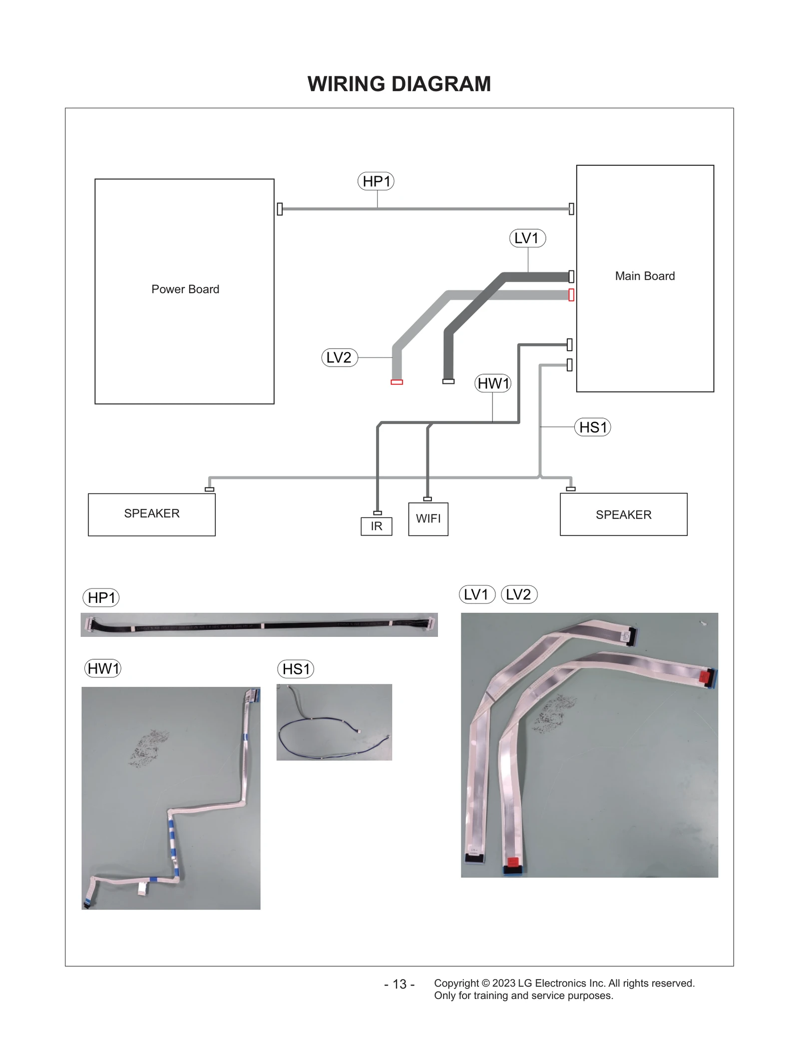 Diagram 1