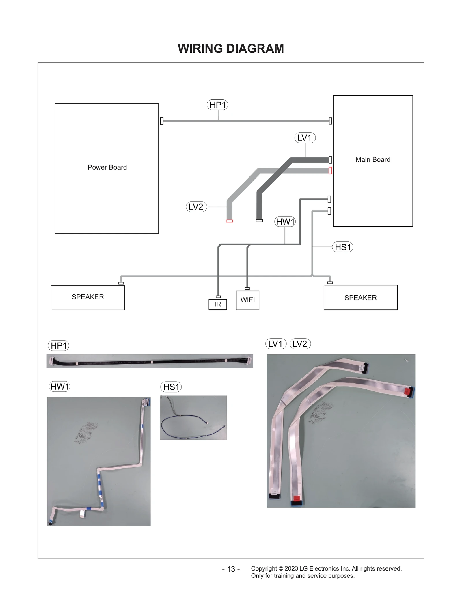 Diagram 1