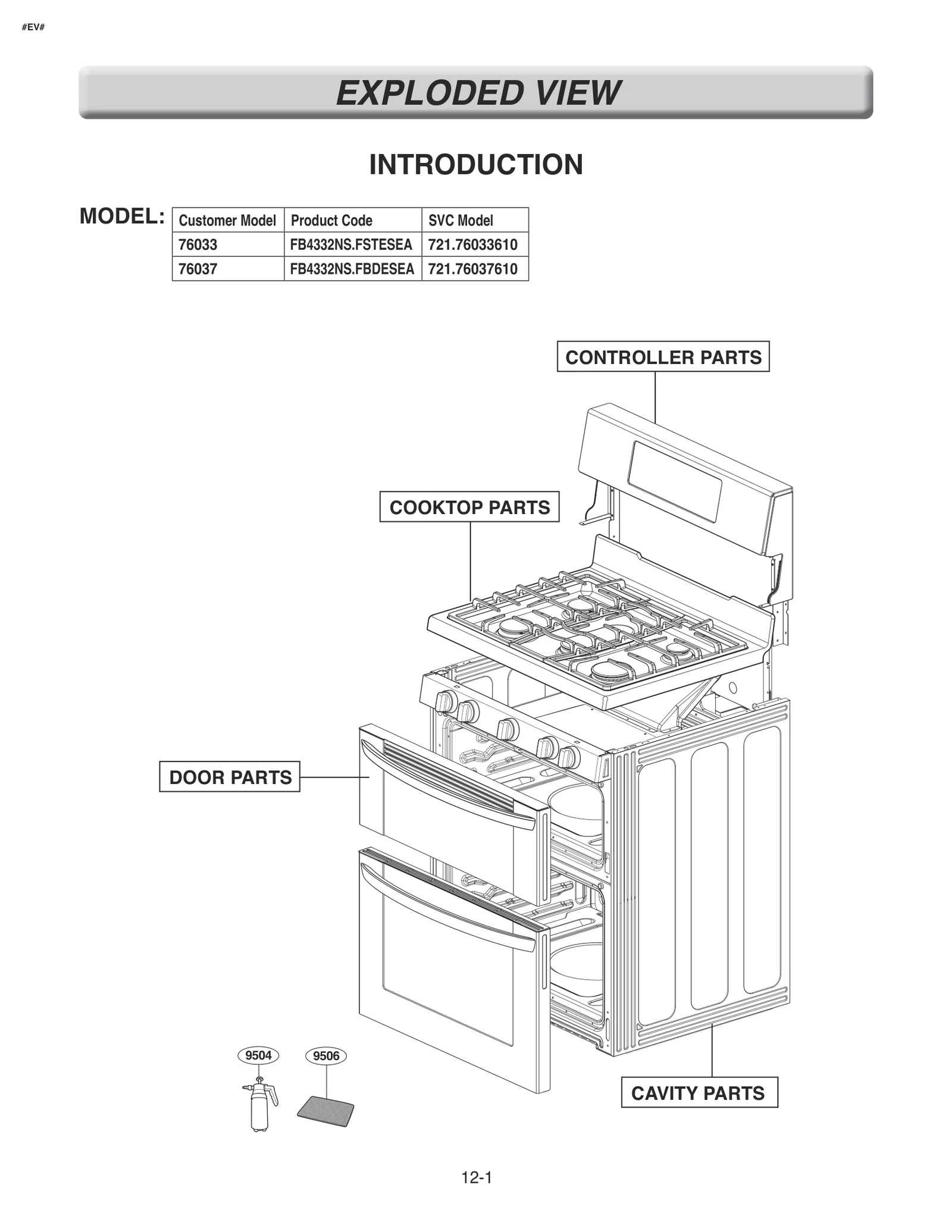Diagram 0