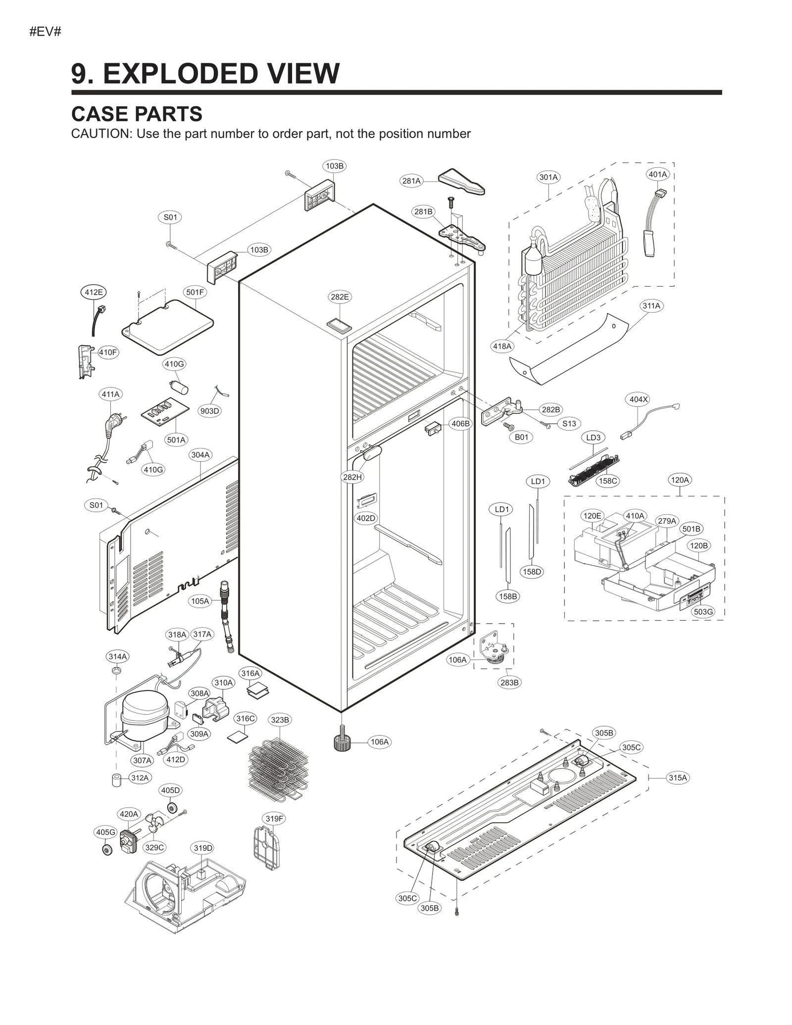 Diagram 0