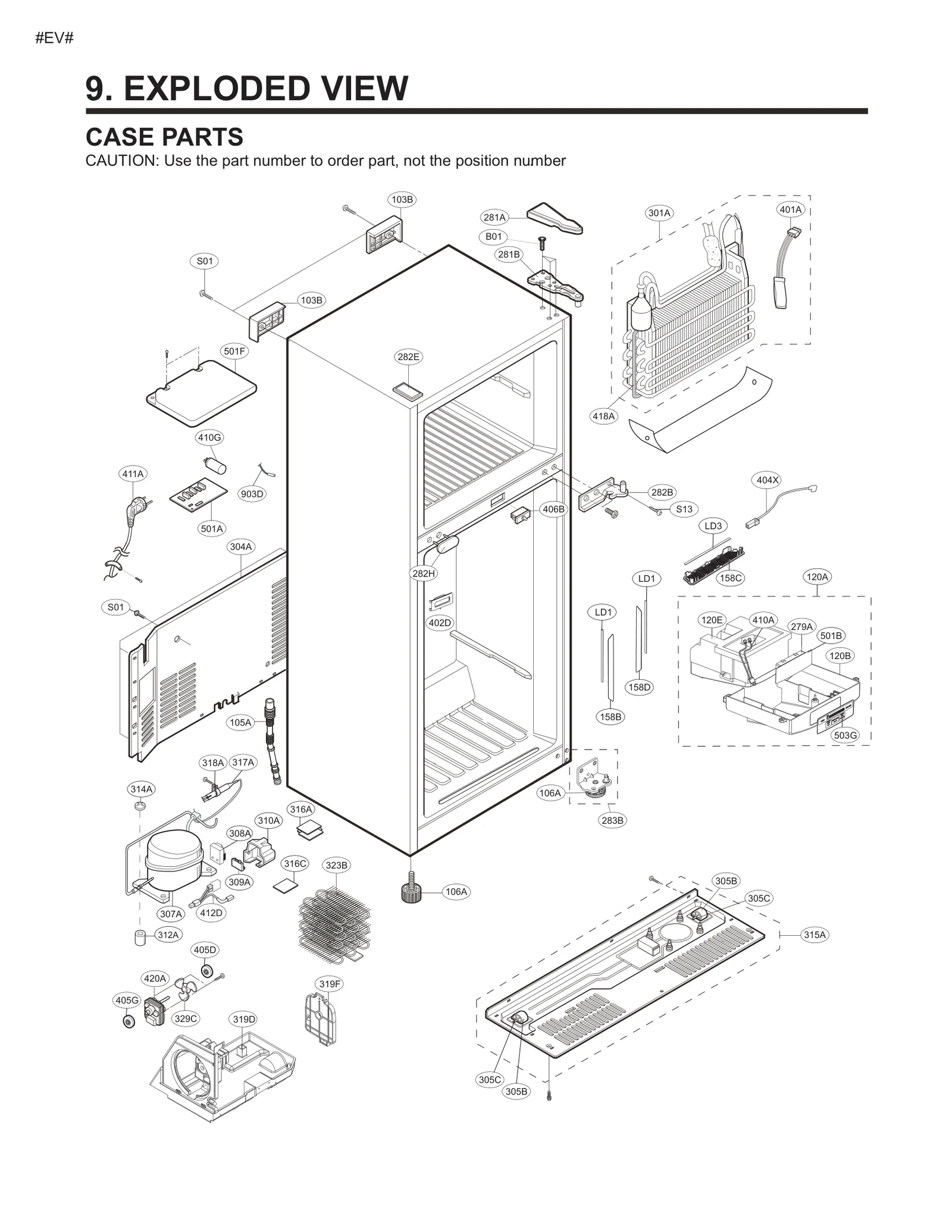 Diagram 0