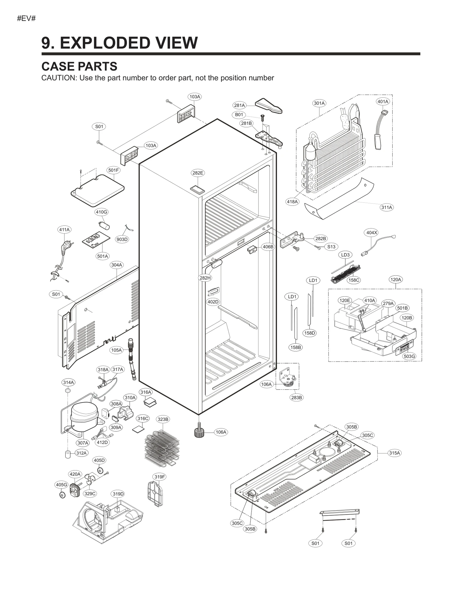 Diagram 0
