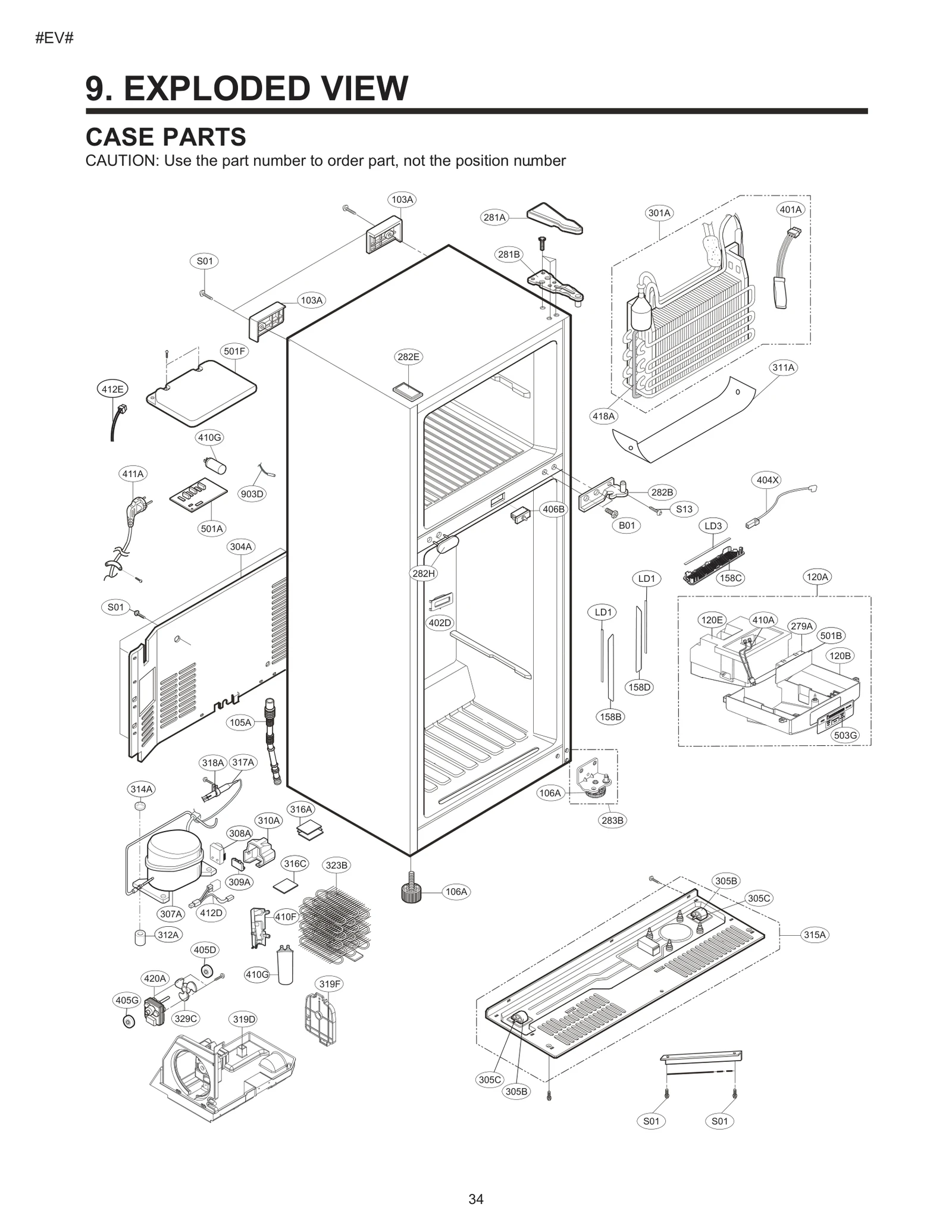 Diagram 0