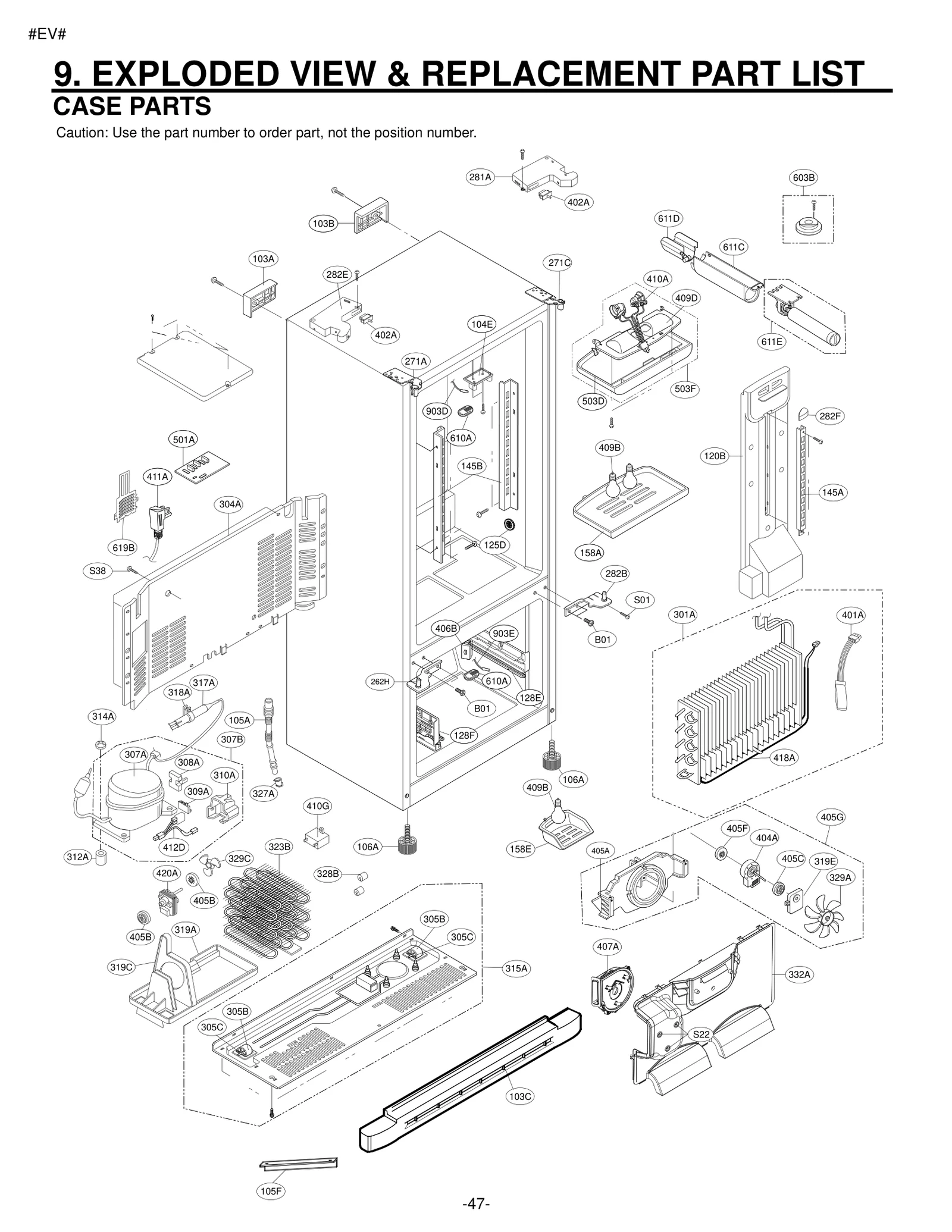 Diagram 0
