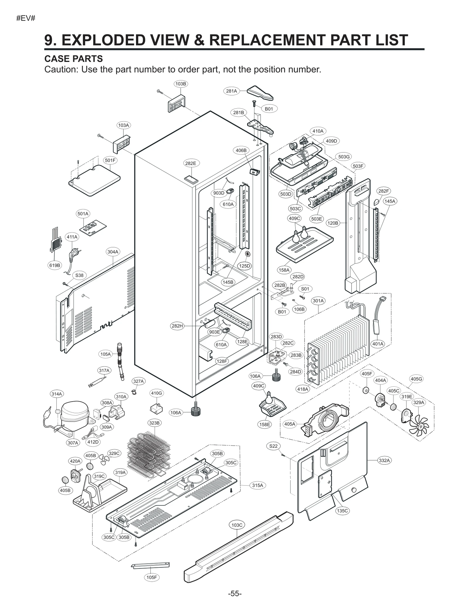 Diagram 0