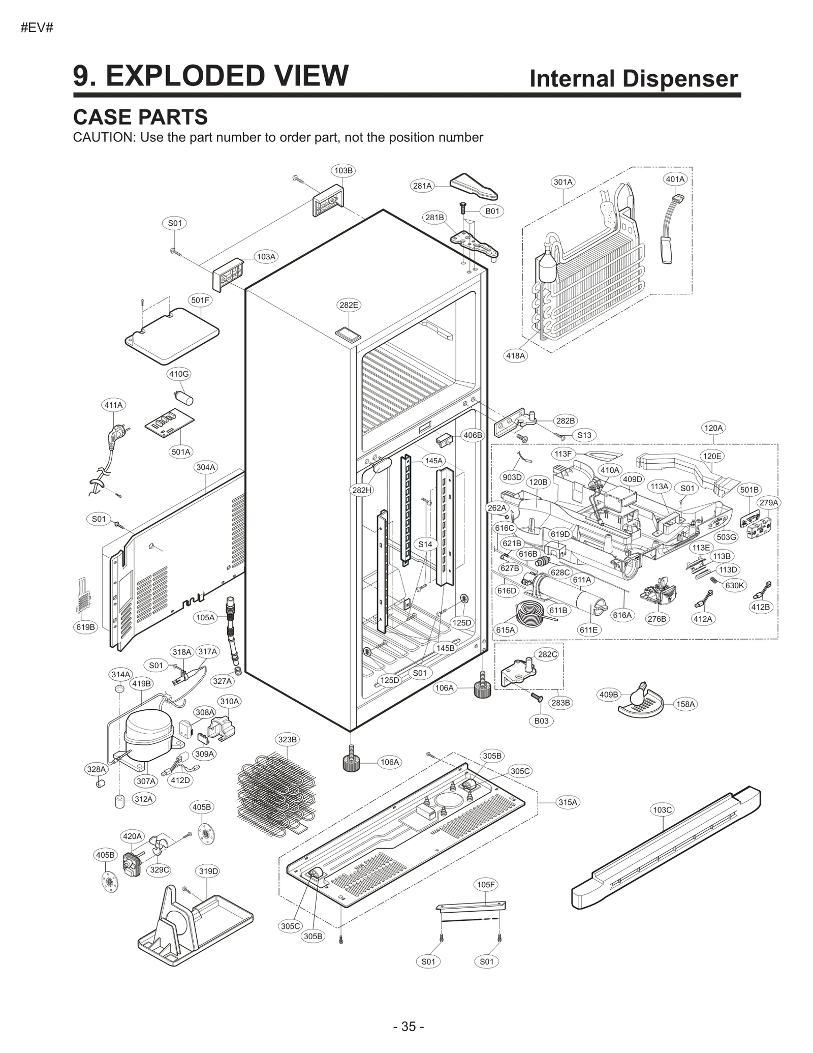 Diagram 0