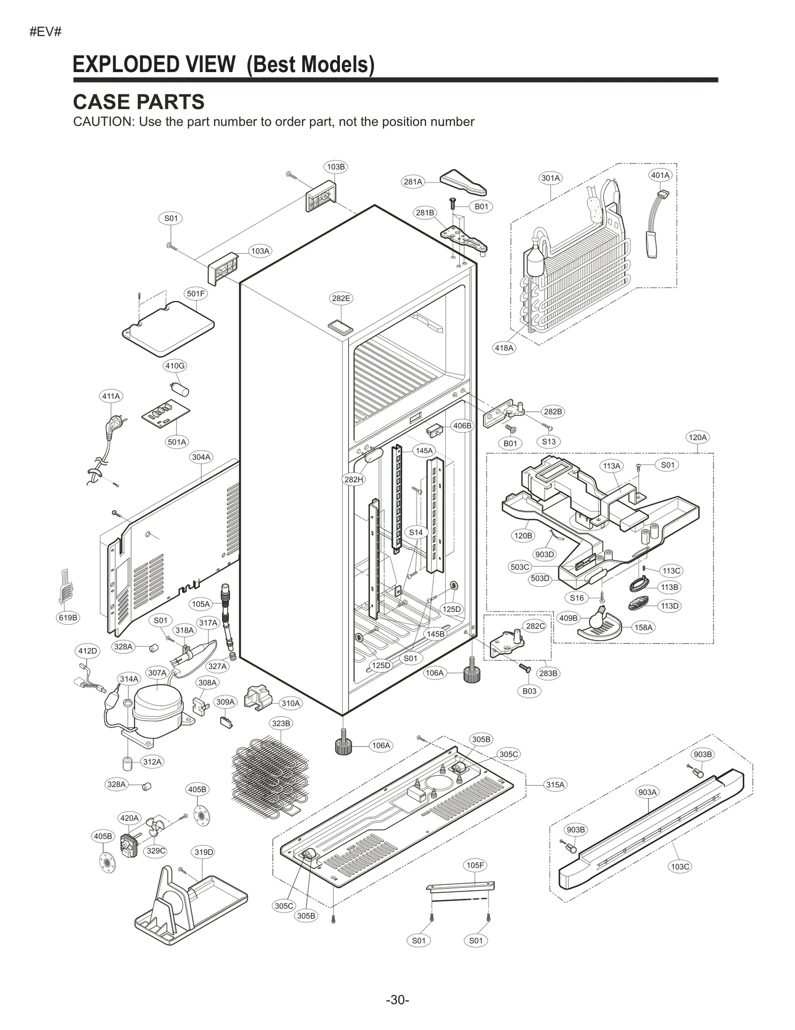 Diagram 0