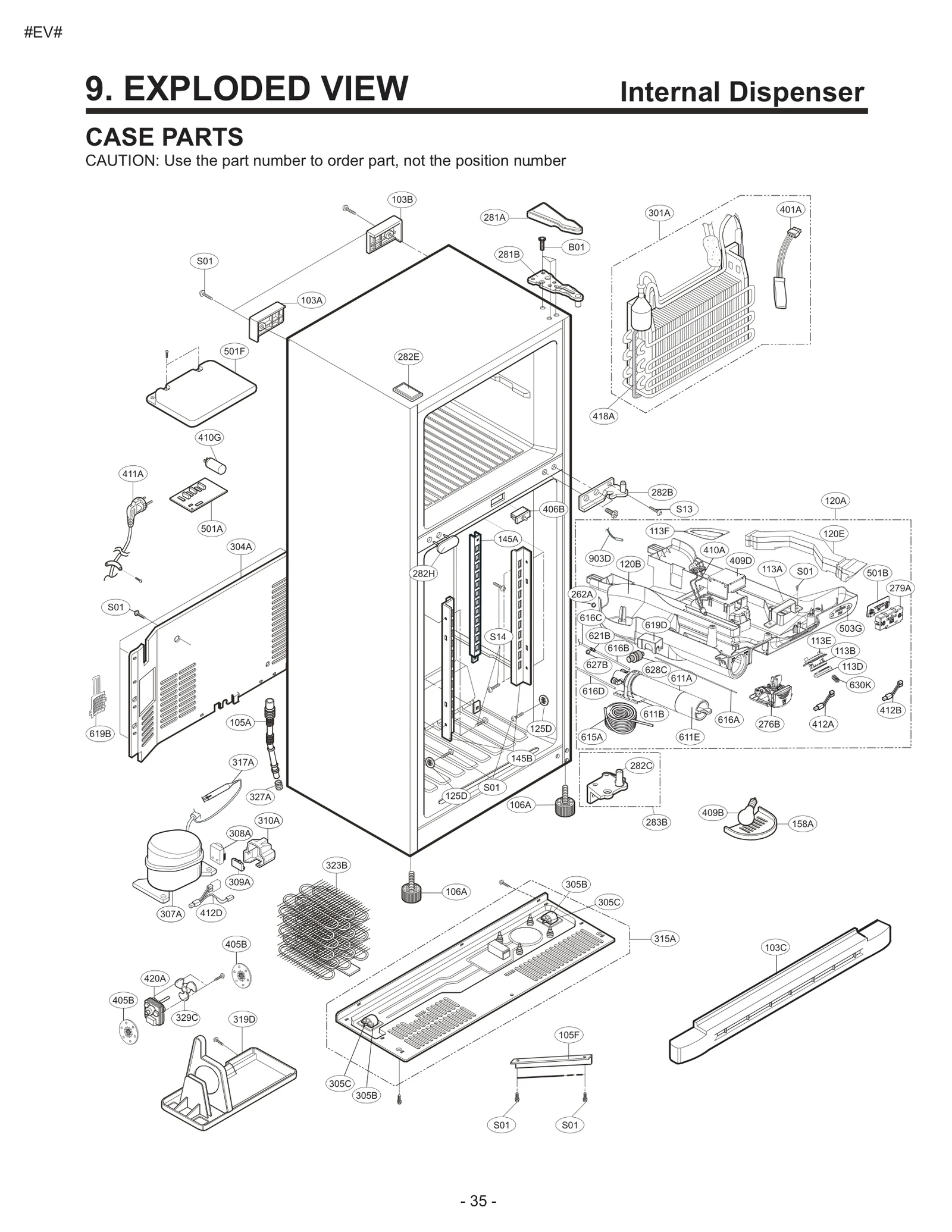 Diagram 0