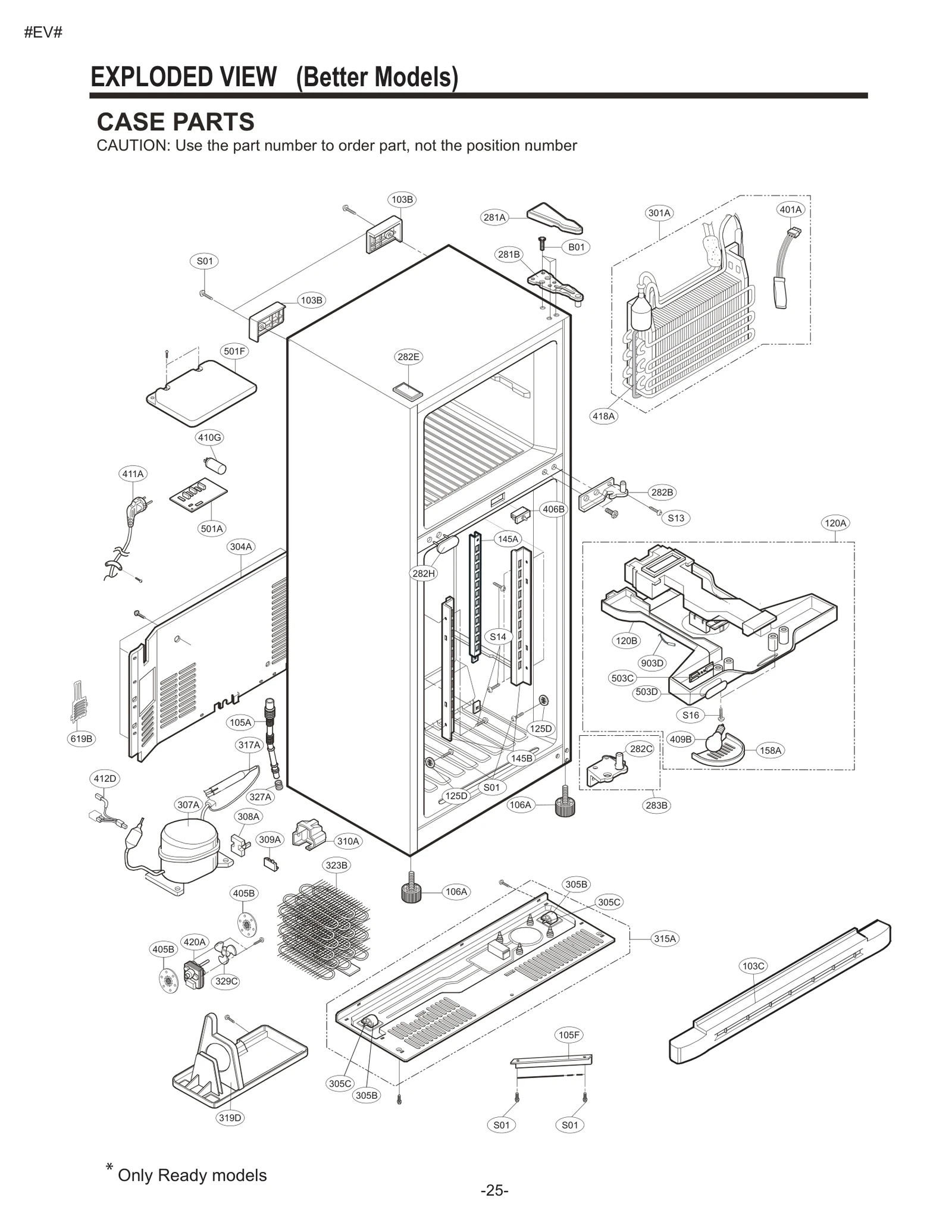 Diagram 0