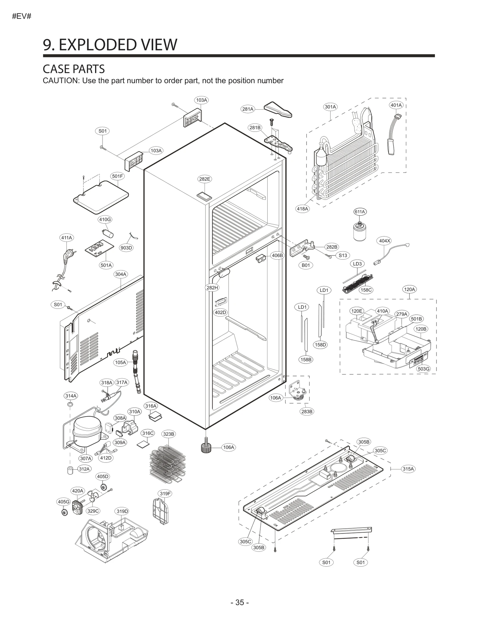 Diagram 0