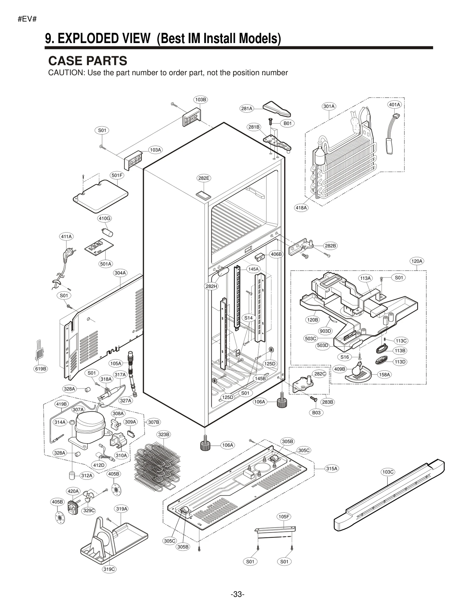 Diagram 0