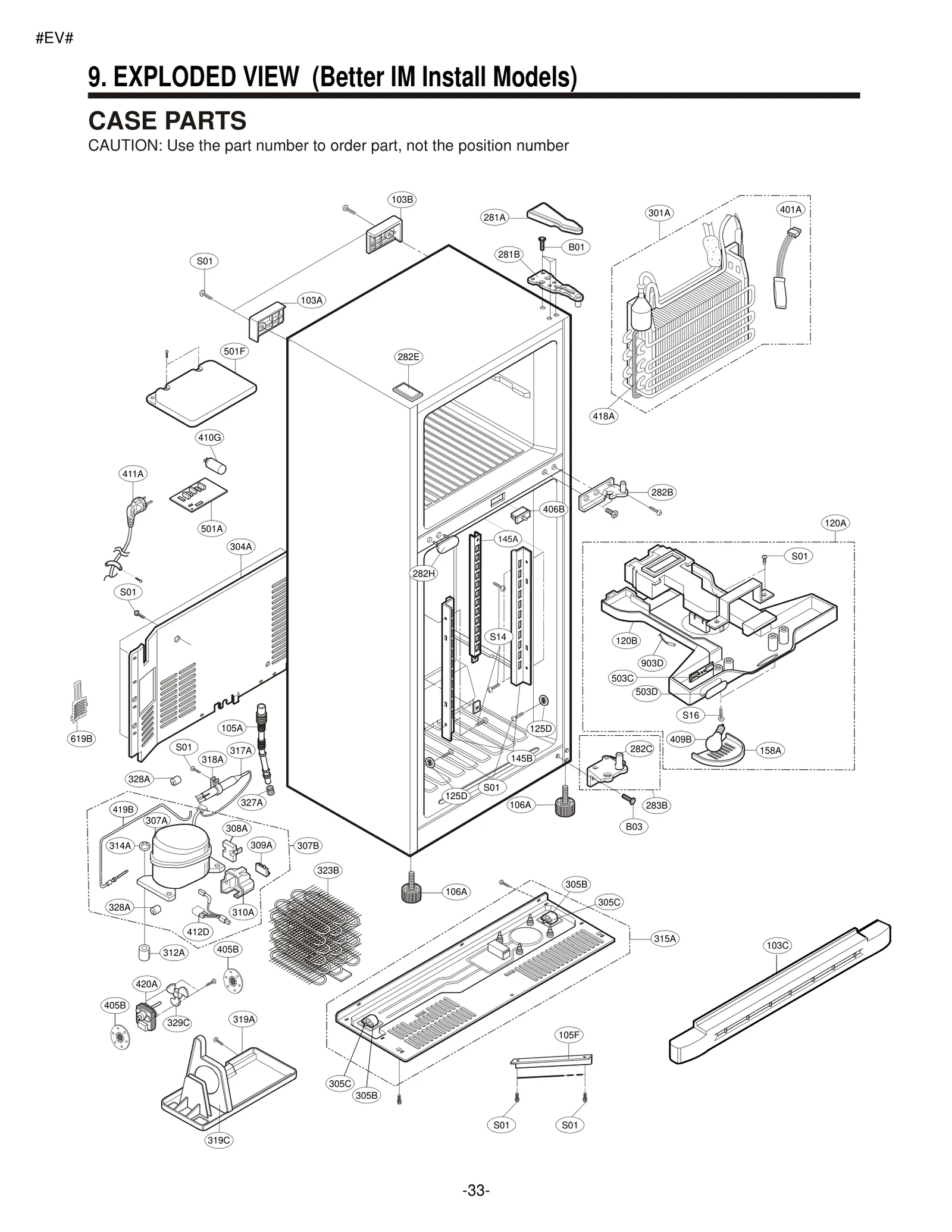 Diagram 0
