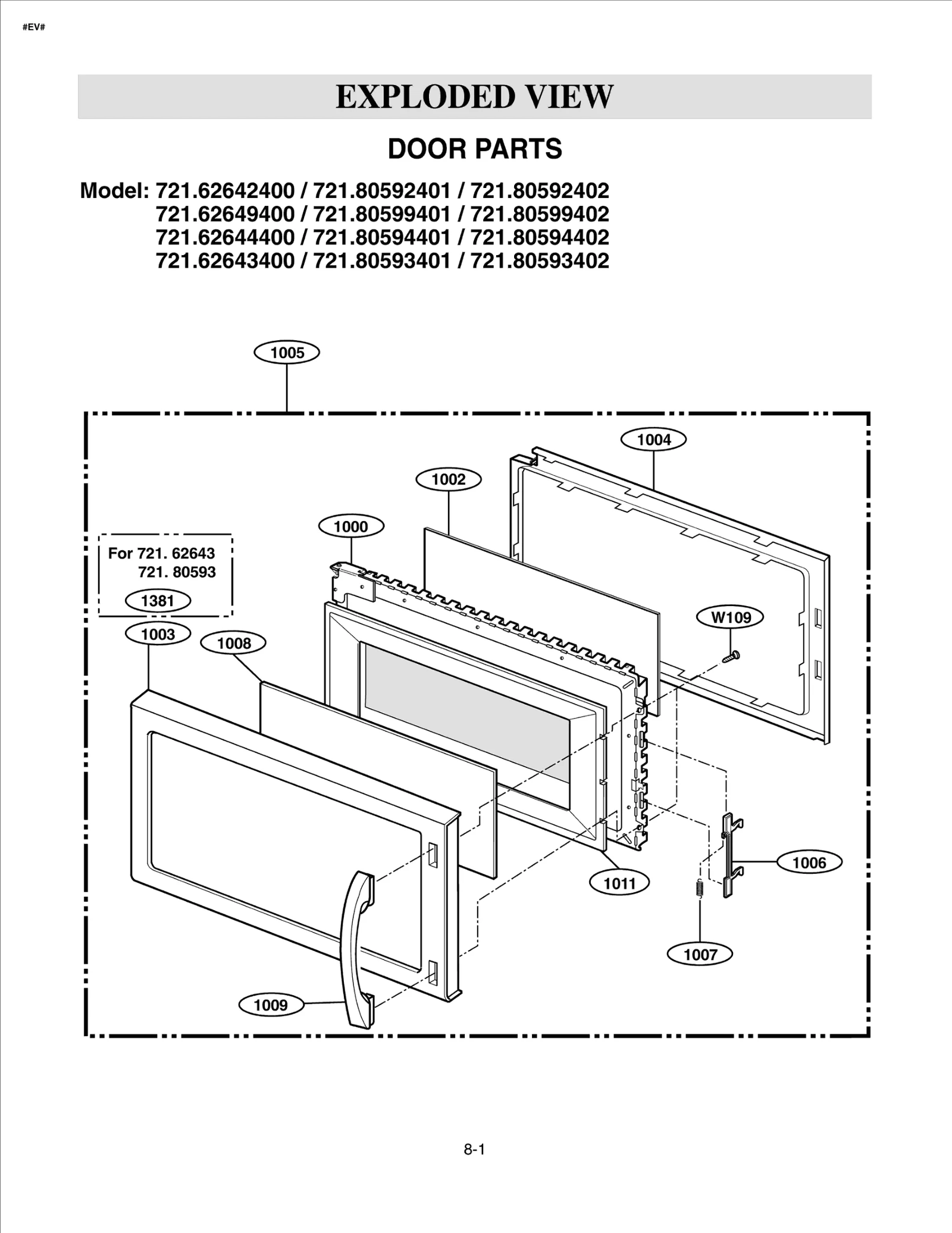Diagram 0