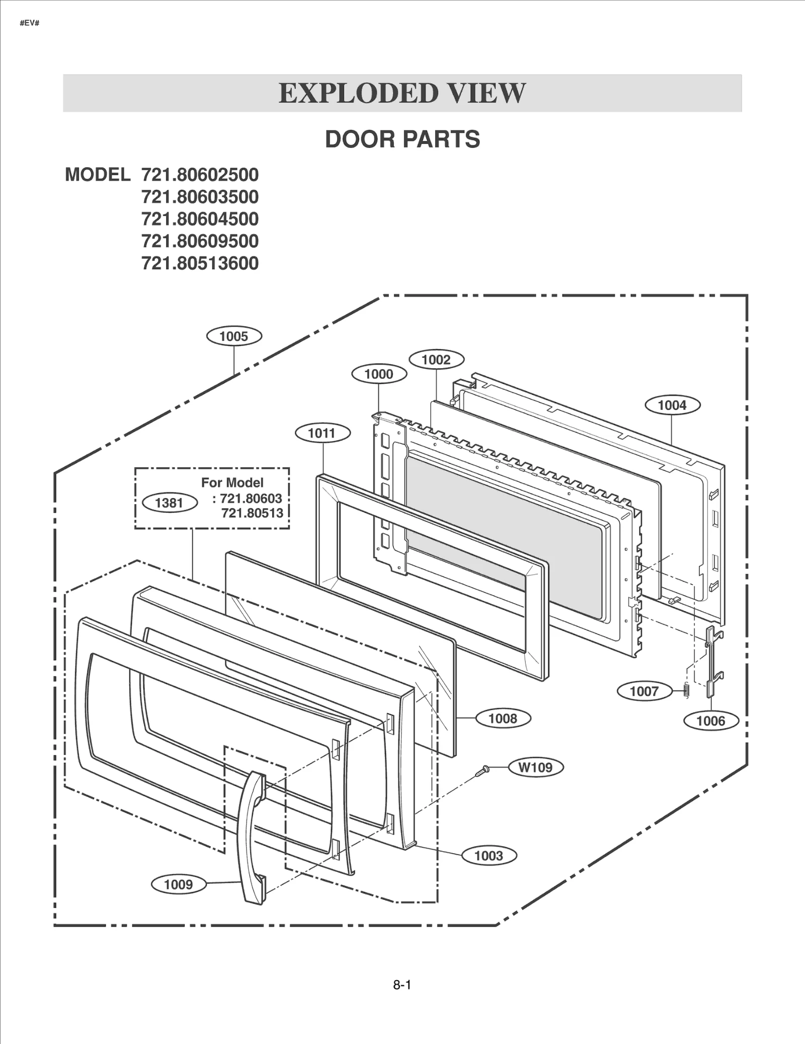 Diagram 0