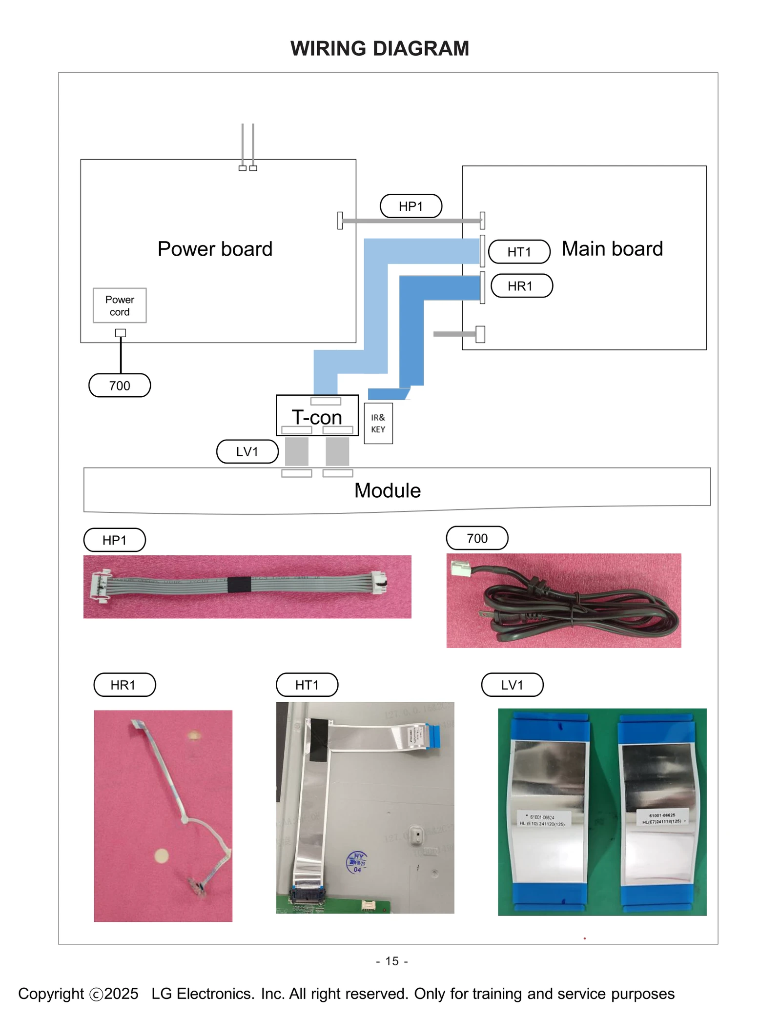 Diagram 1