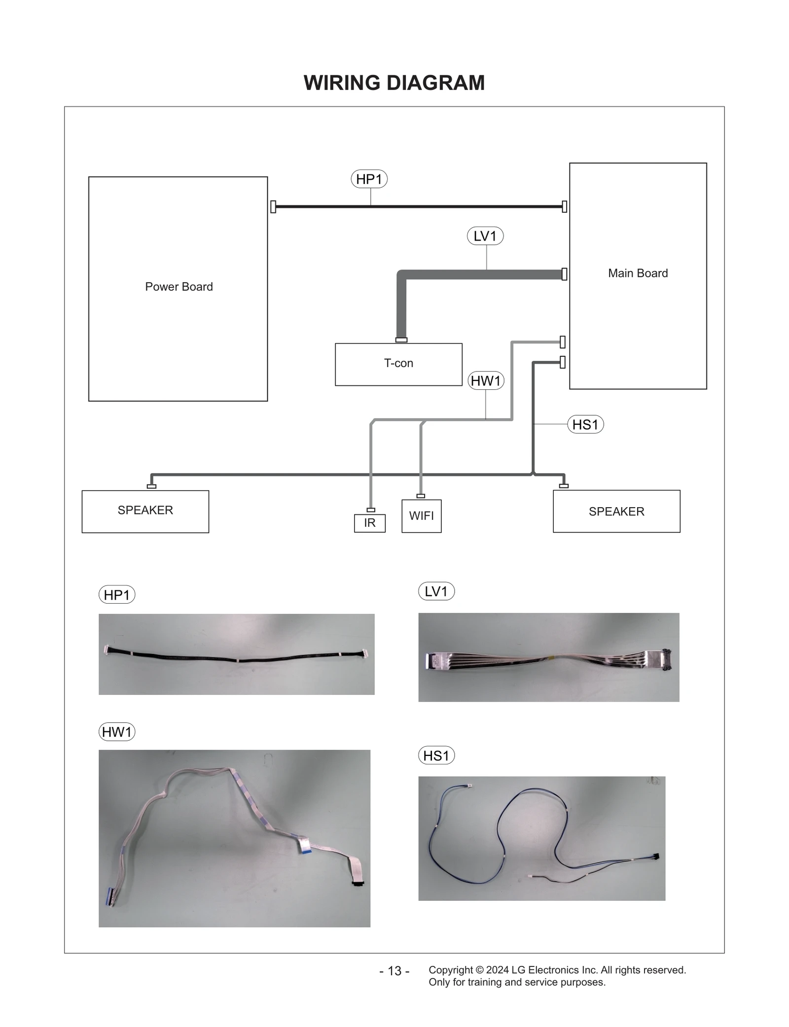 Diagram 1