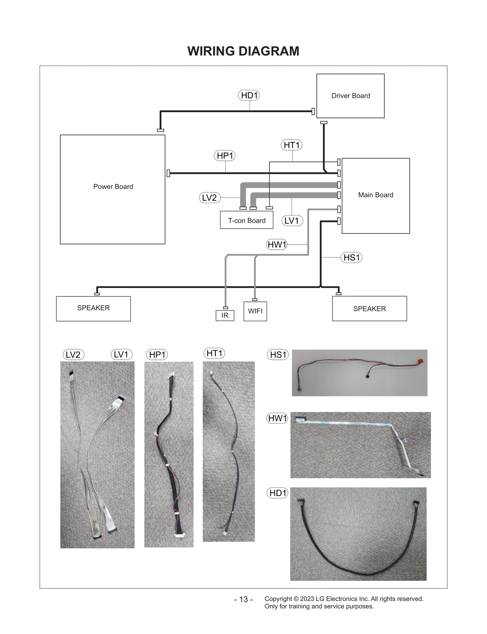 Diagram 1