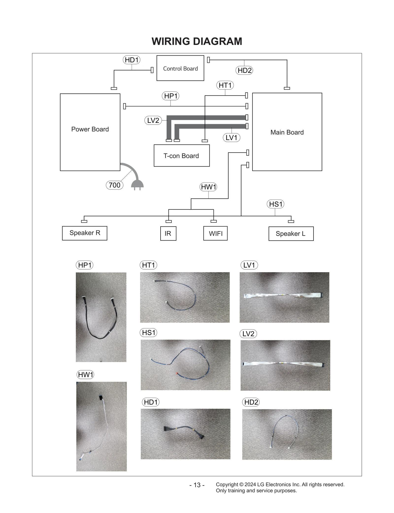 Diagram 1