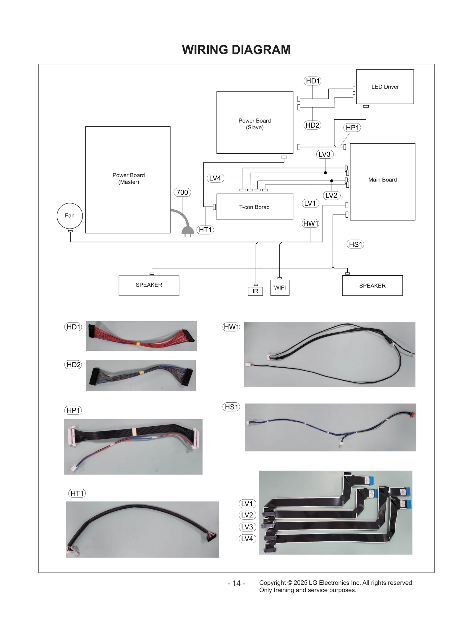 Diagram 1