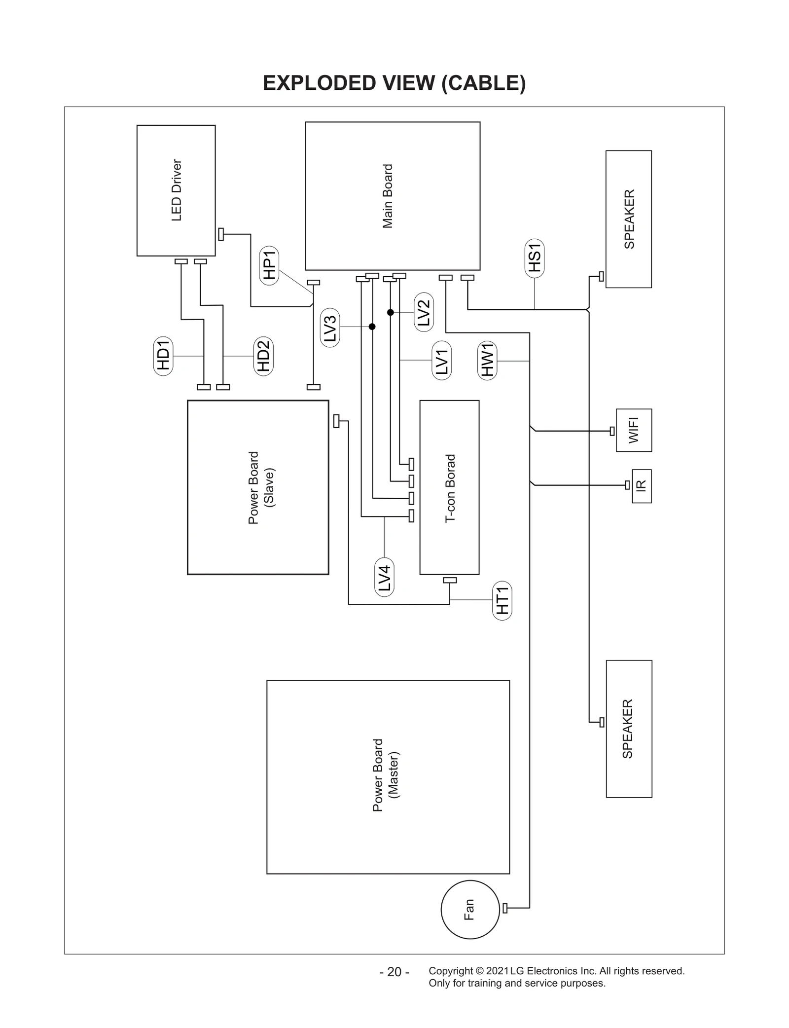 Diagram 1