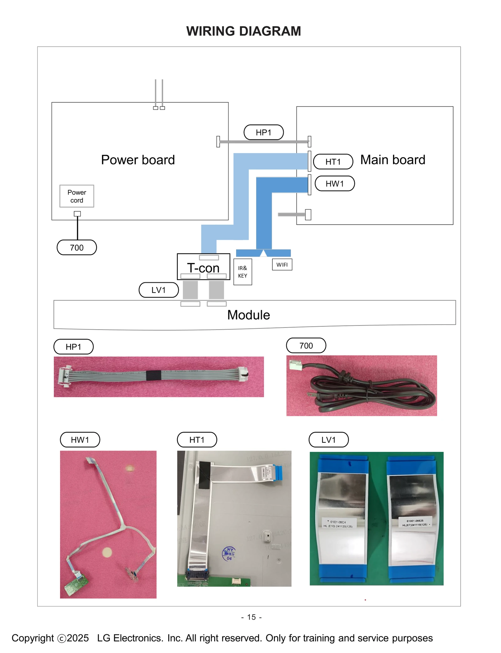 Diagram 1
