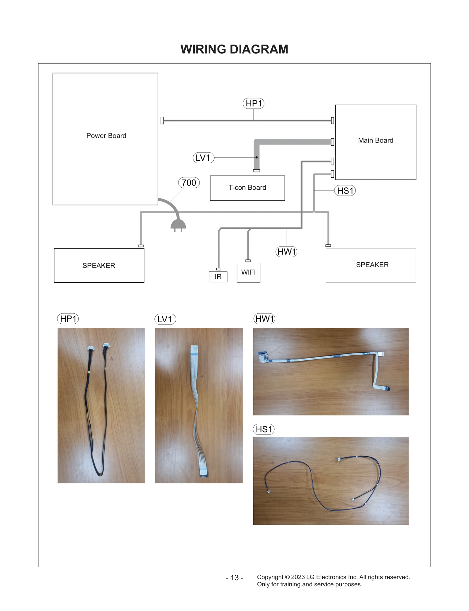 Diagram 1