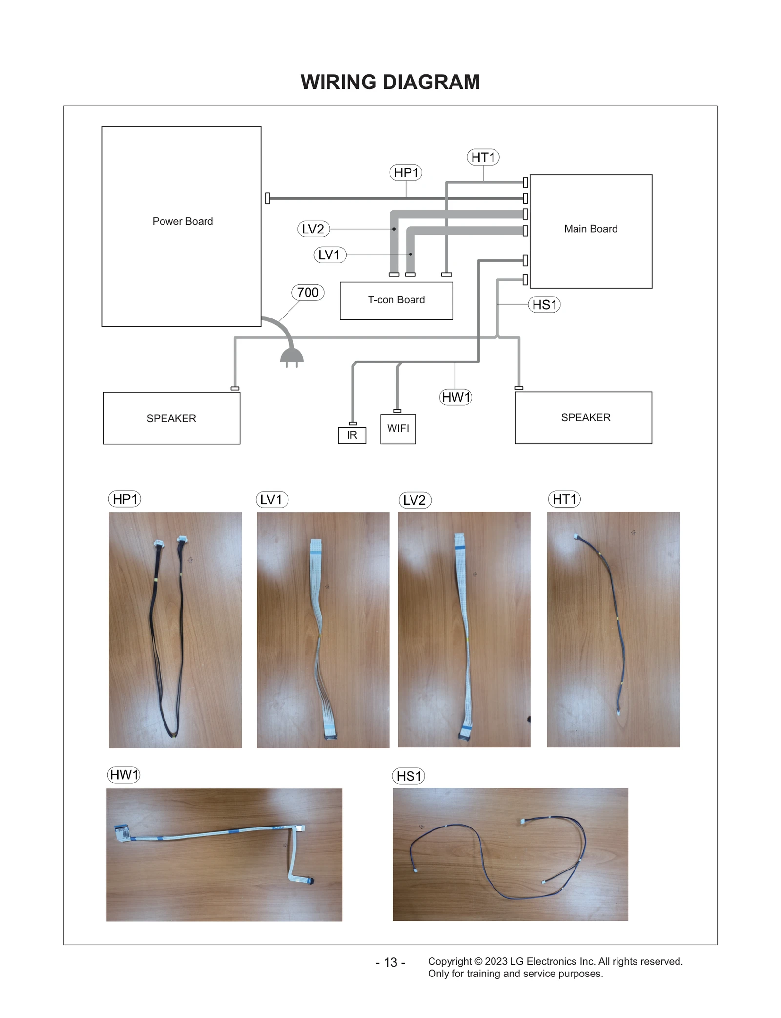 Diagram 1