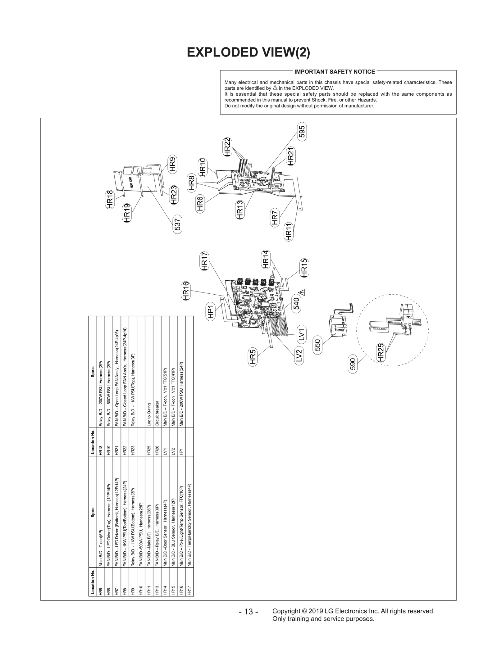 Diagram 1