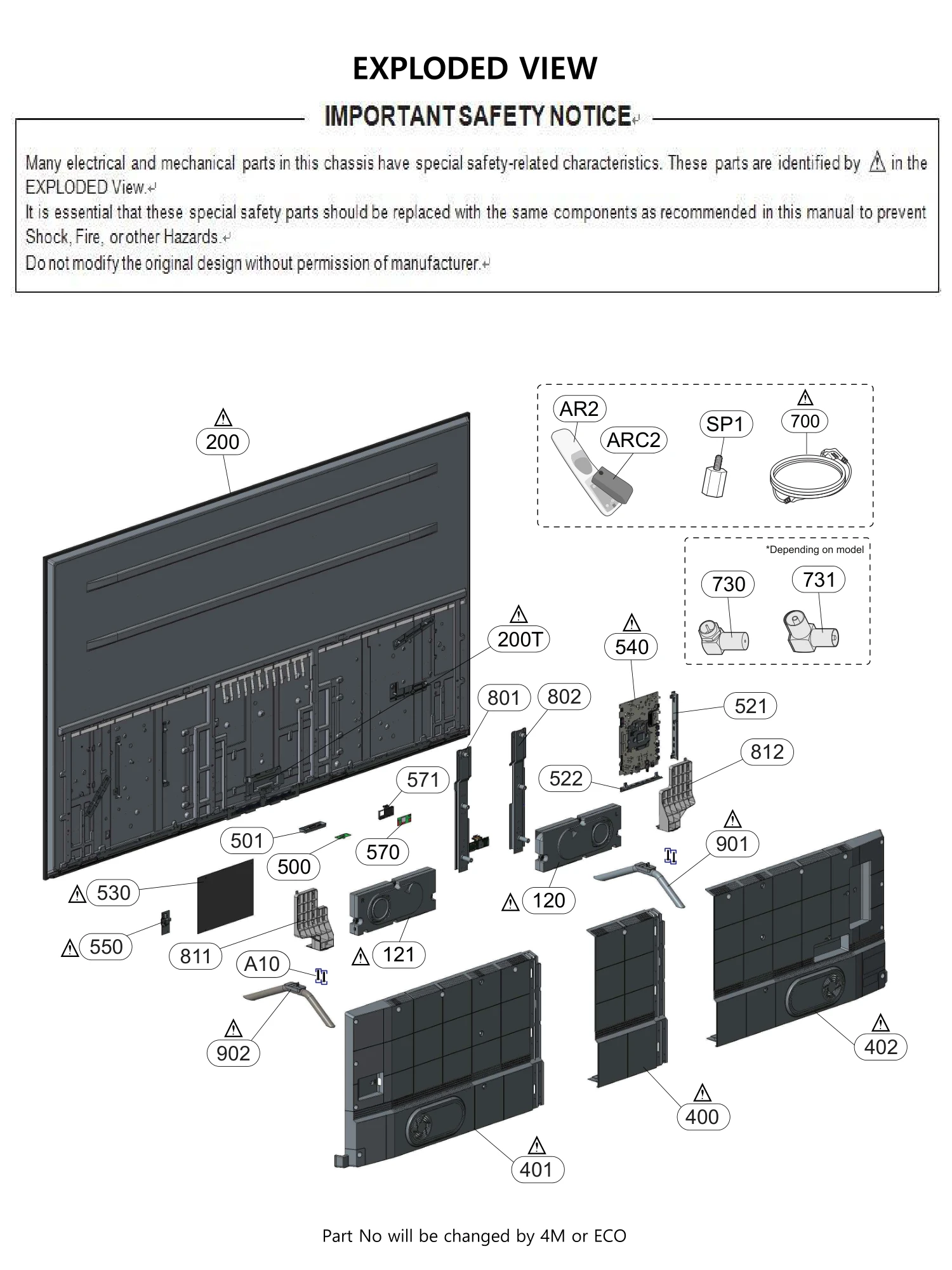 Diagram 0