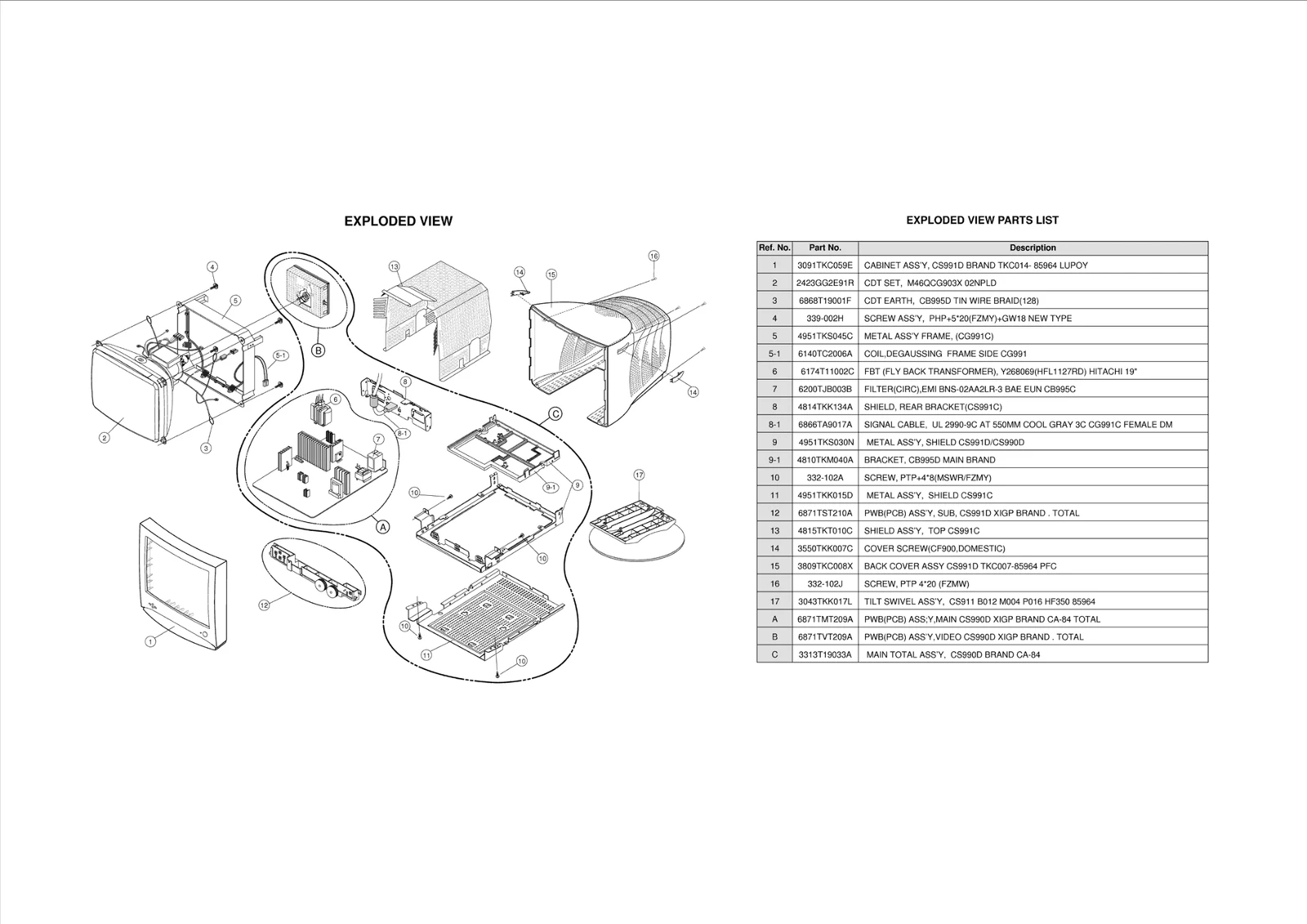 Diagram 0