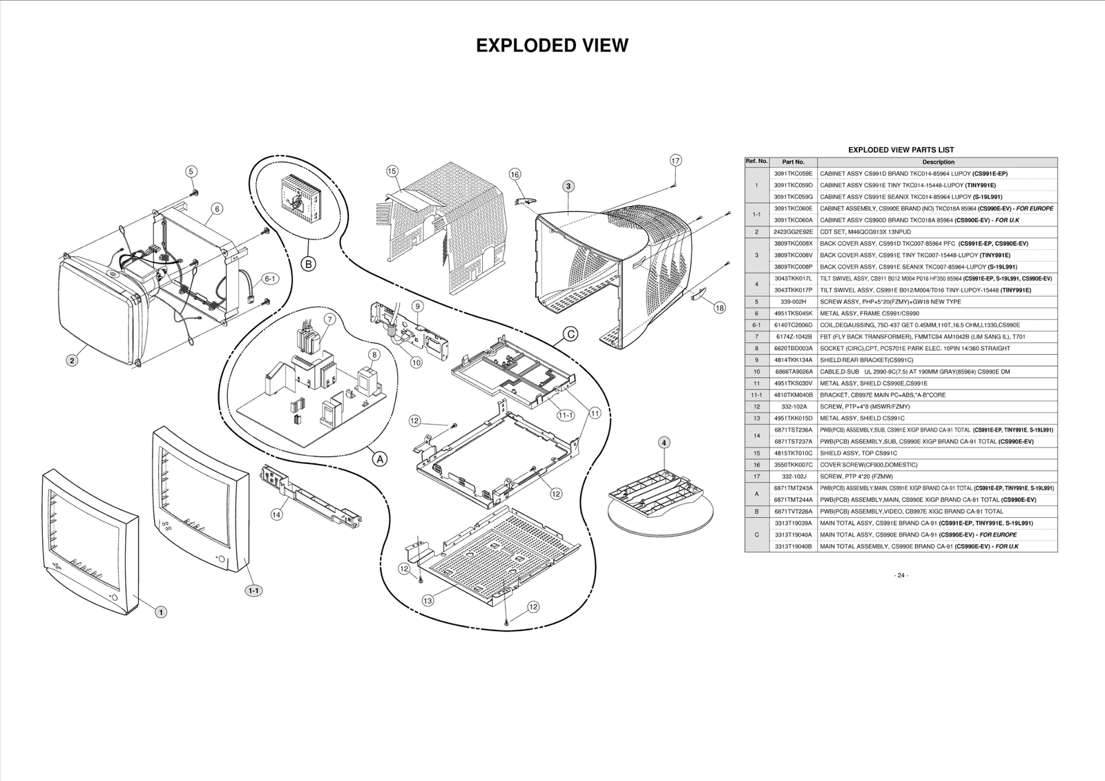Diagram 0