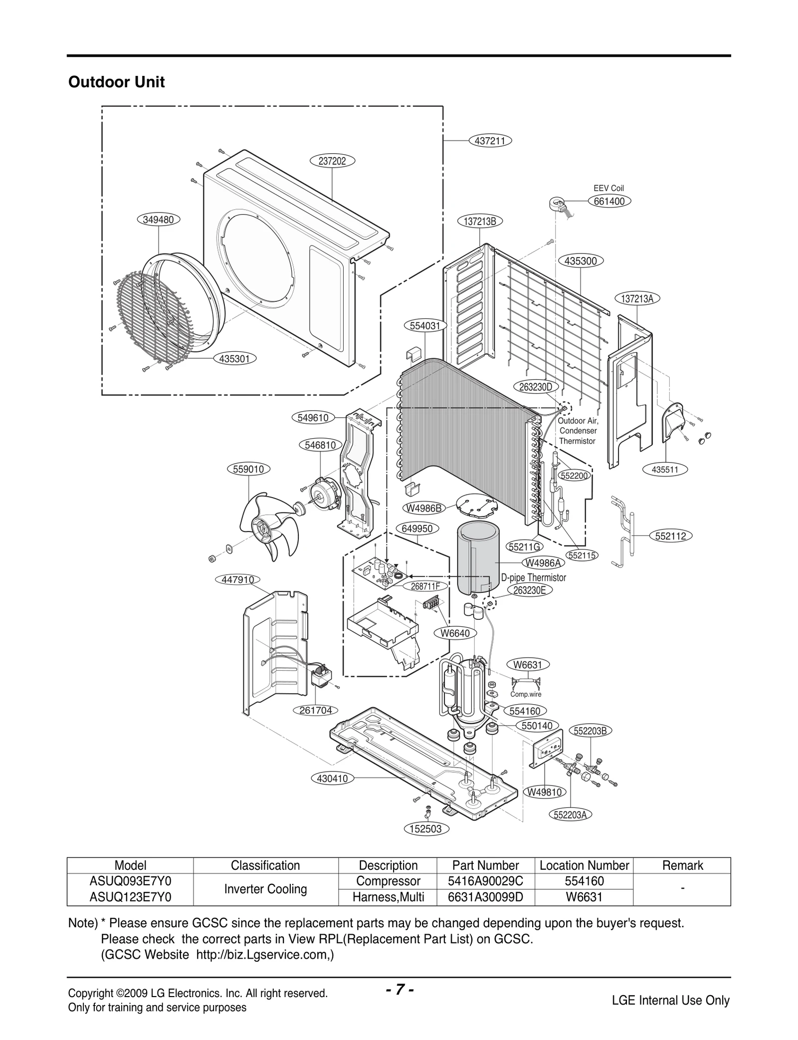 Diagram 0