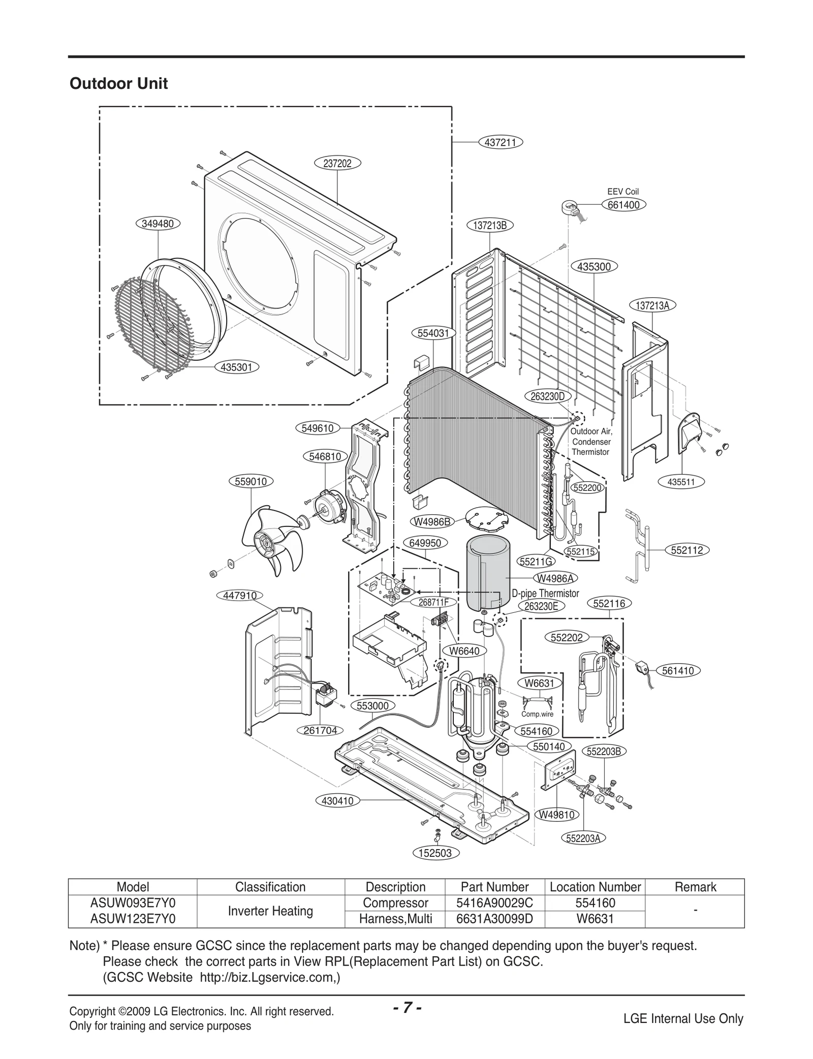 Diagram 0