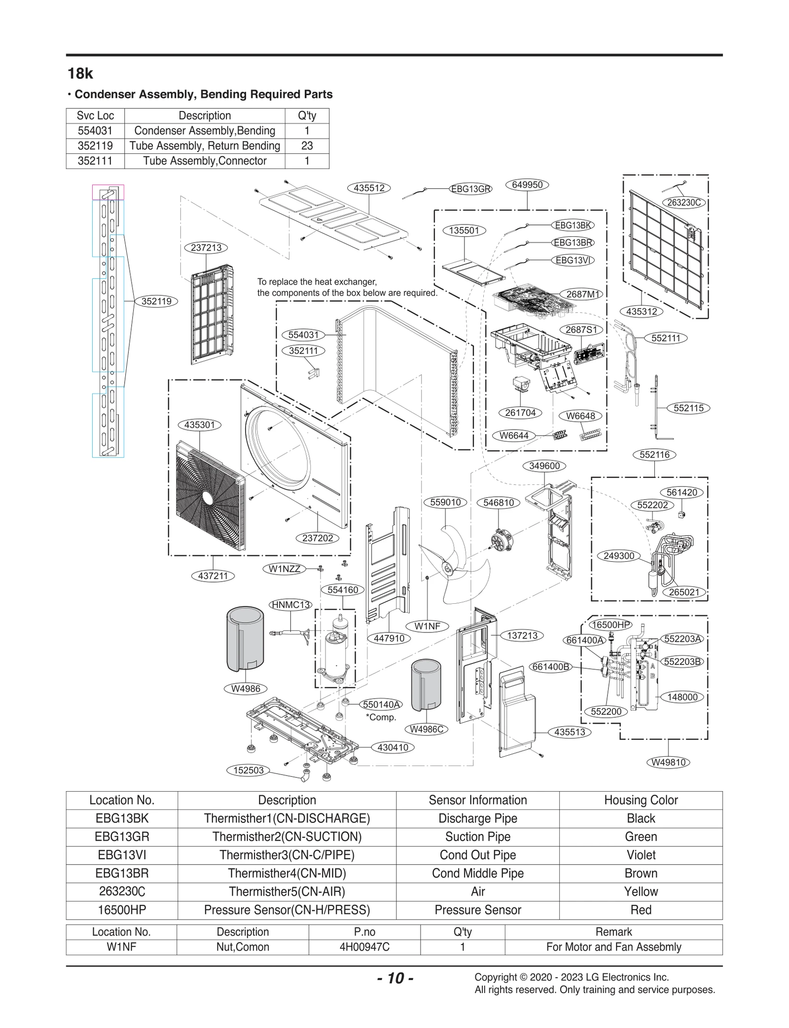 Diagram 0