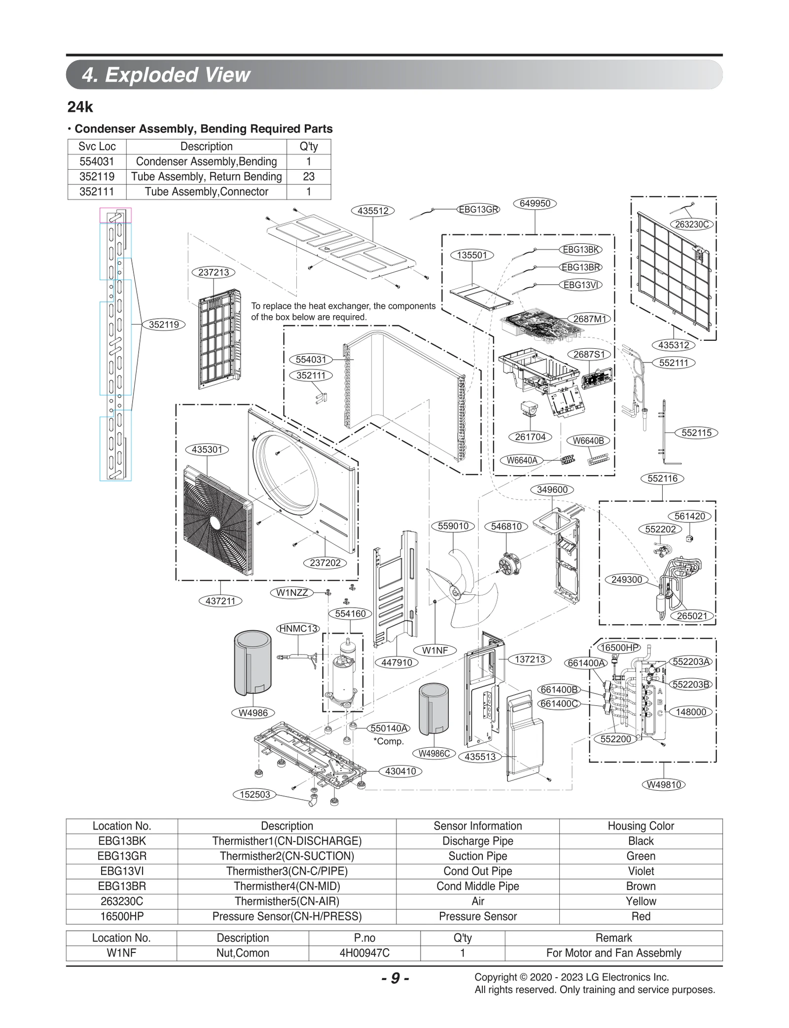 Diagram 0