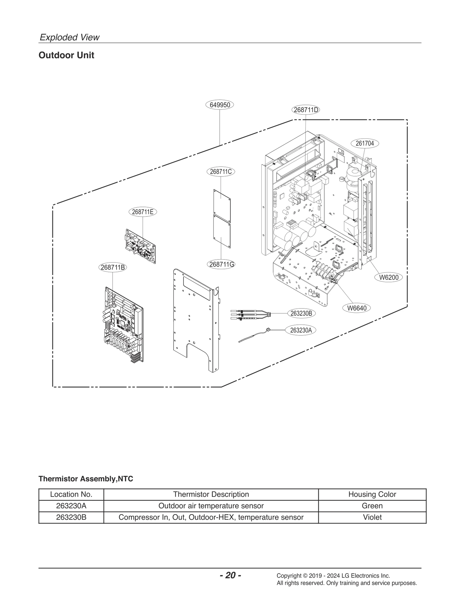Diagram 0