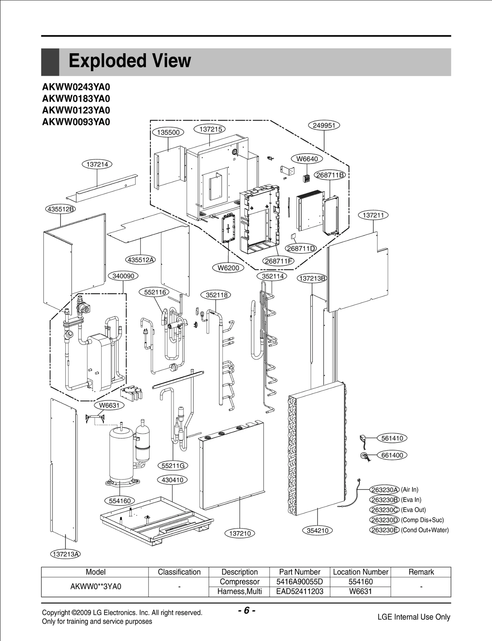 Diagram 0