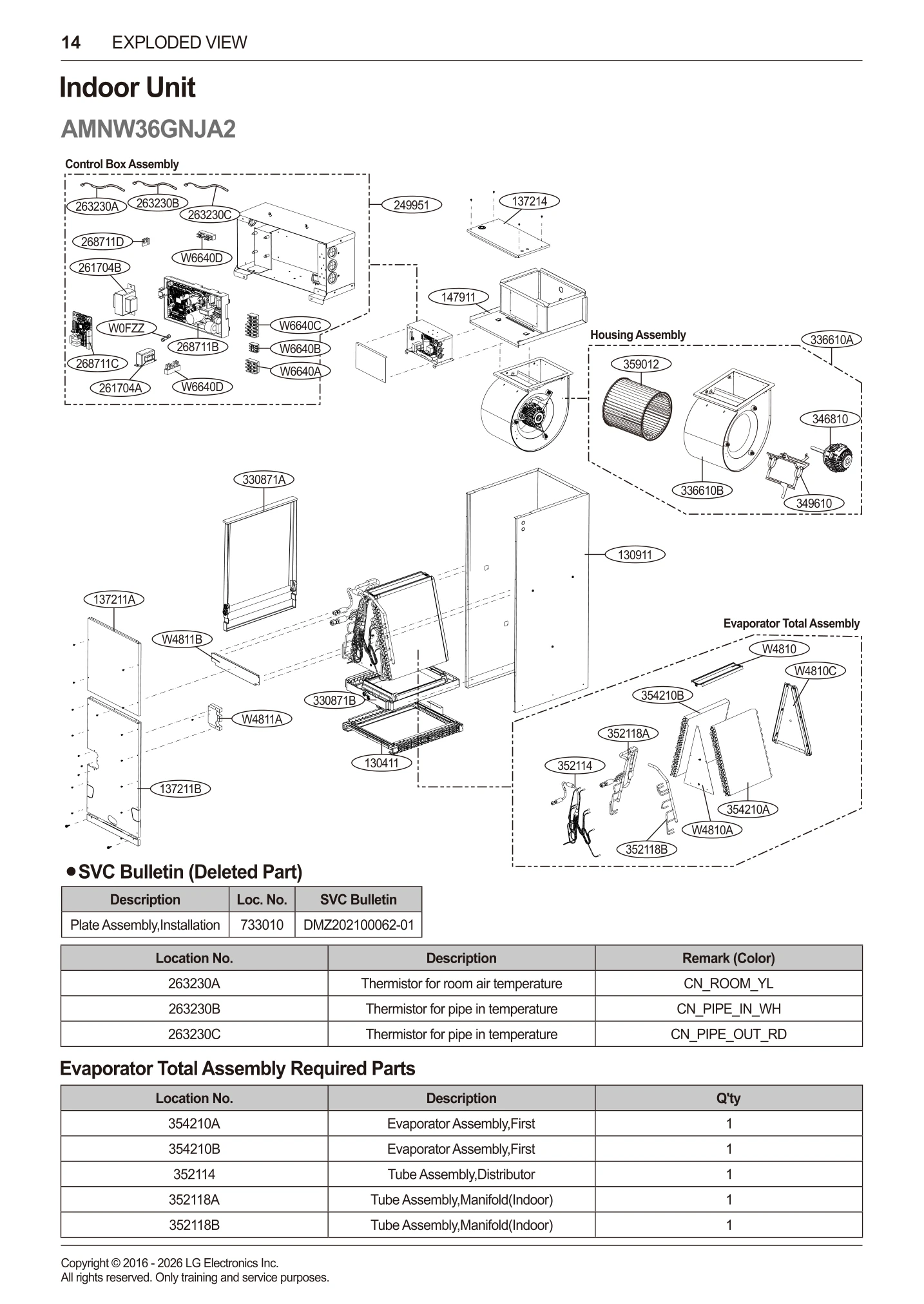 Diagram 0