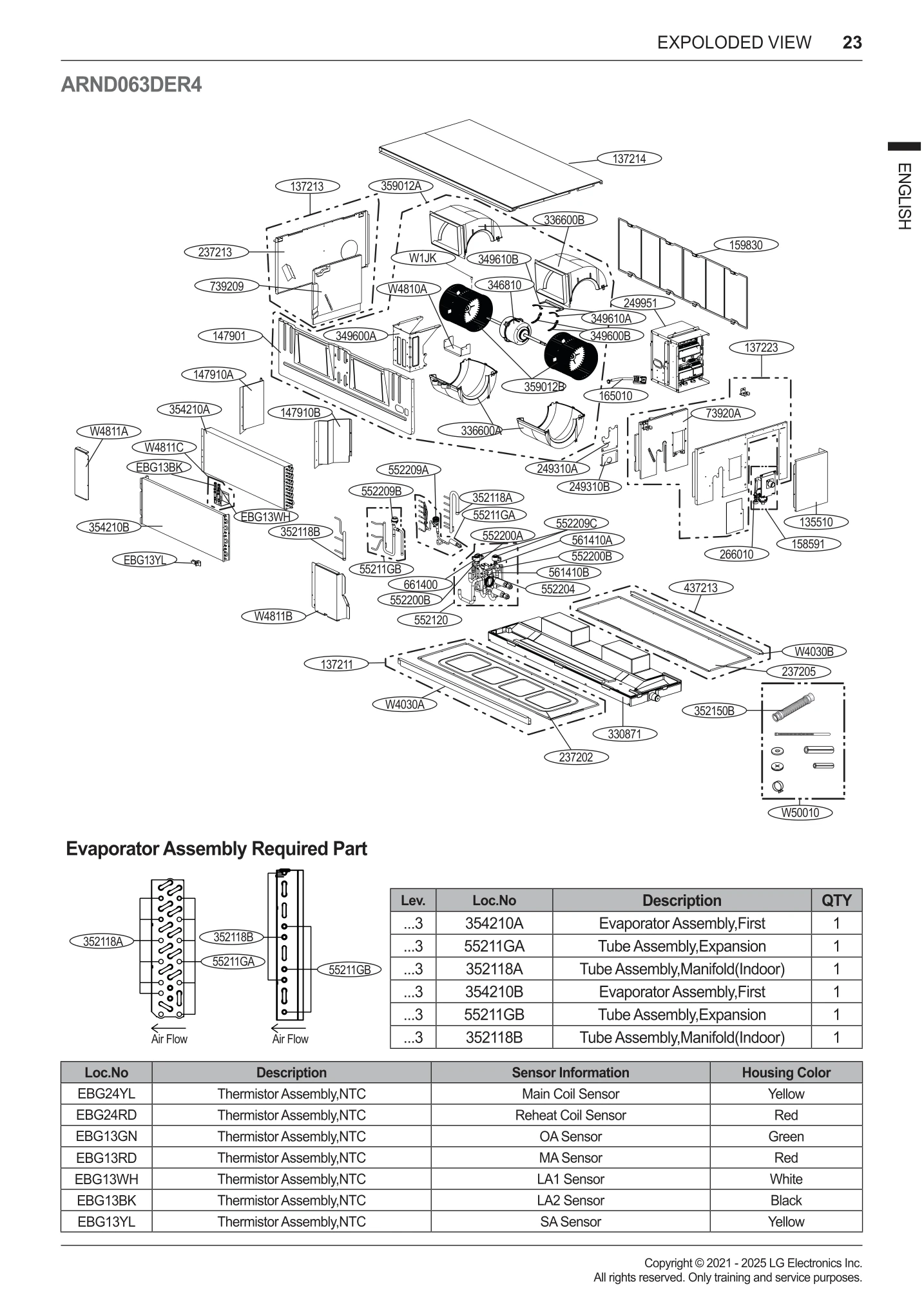 Diagram 0