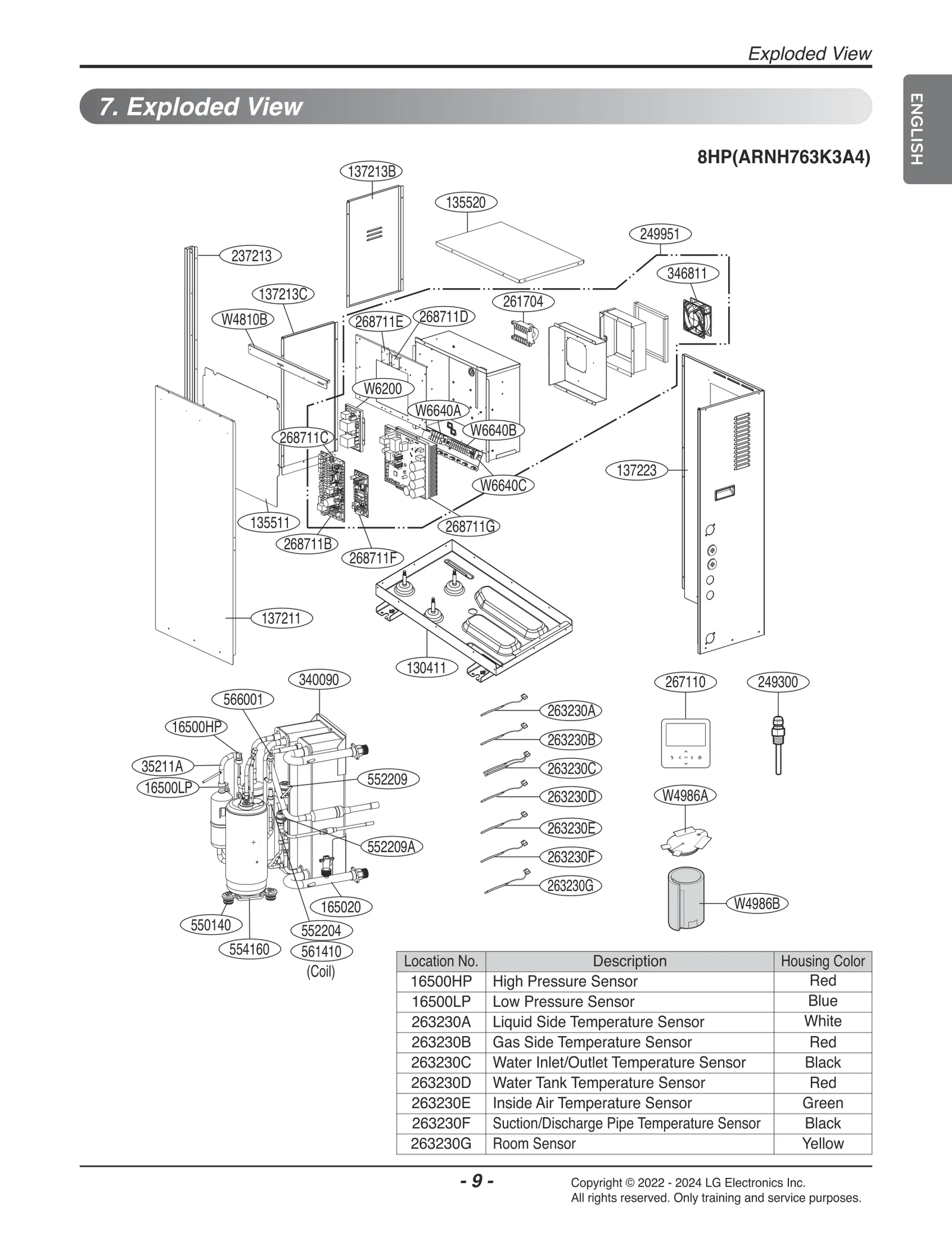 Diagram 0