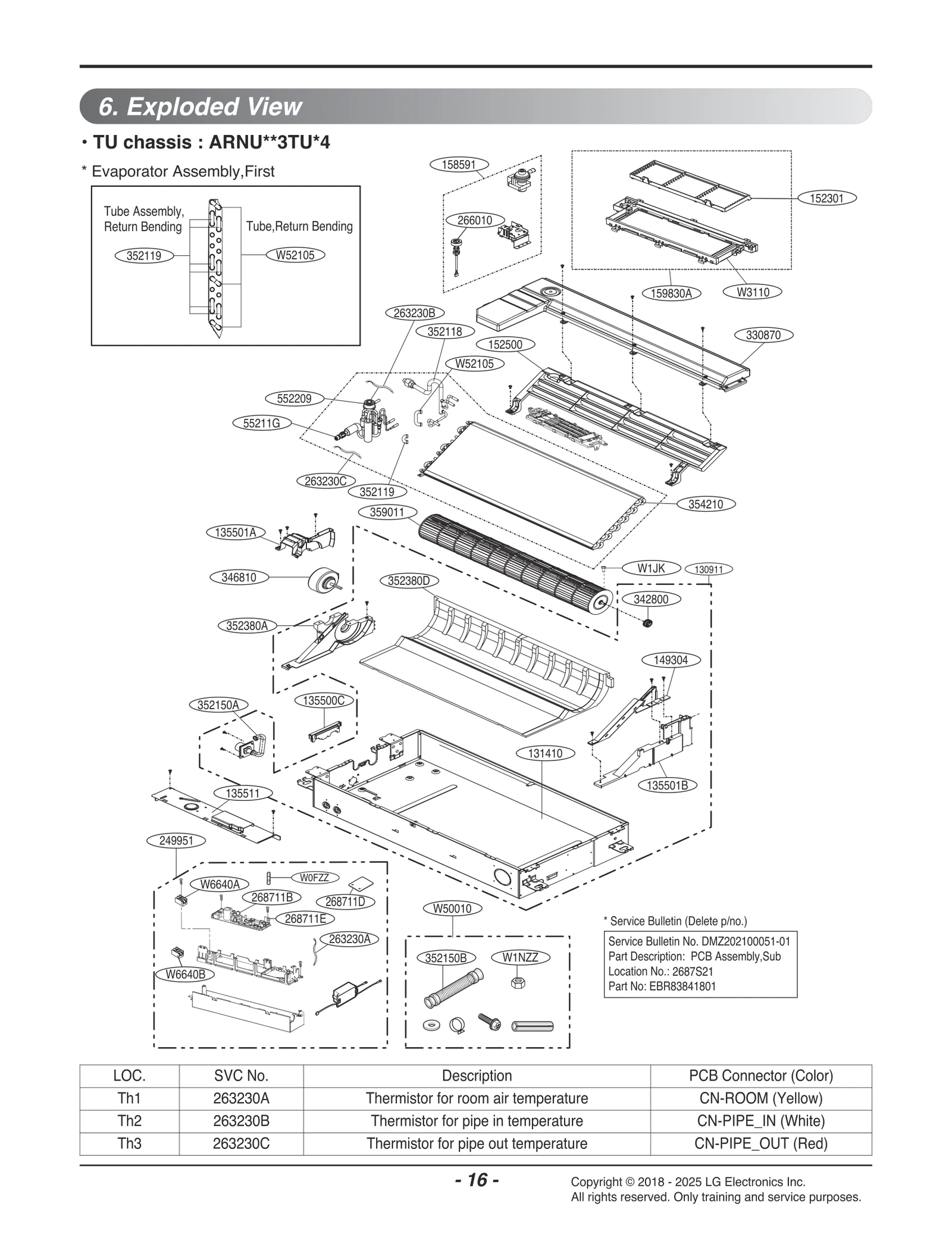 Diagram 0