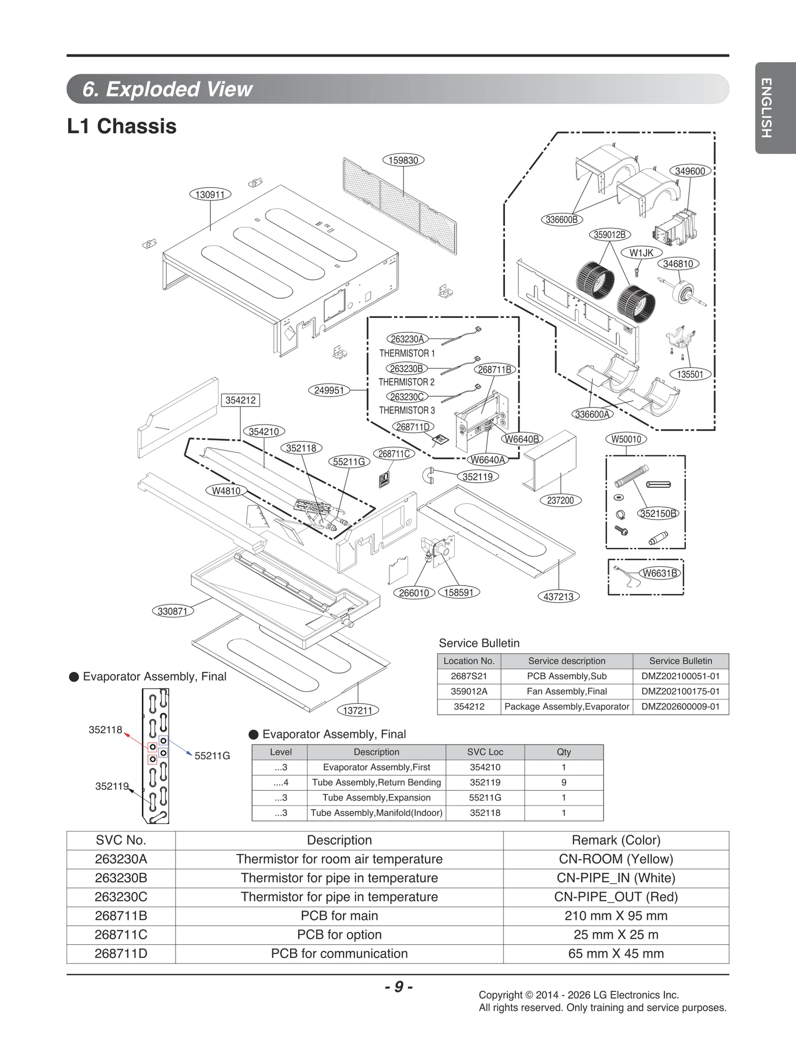 Diagram 0