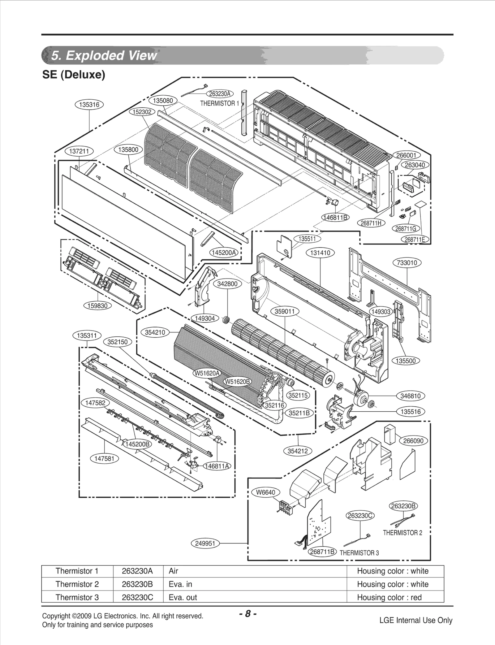 Diagram 0