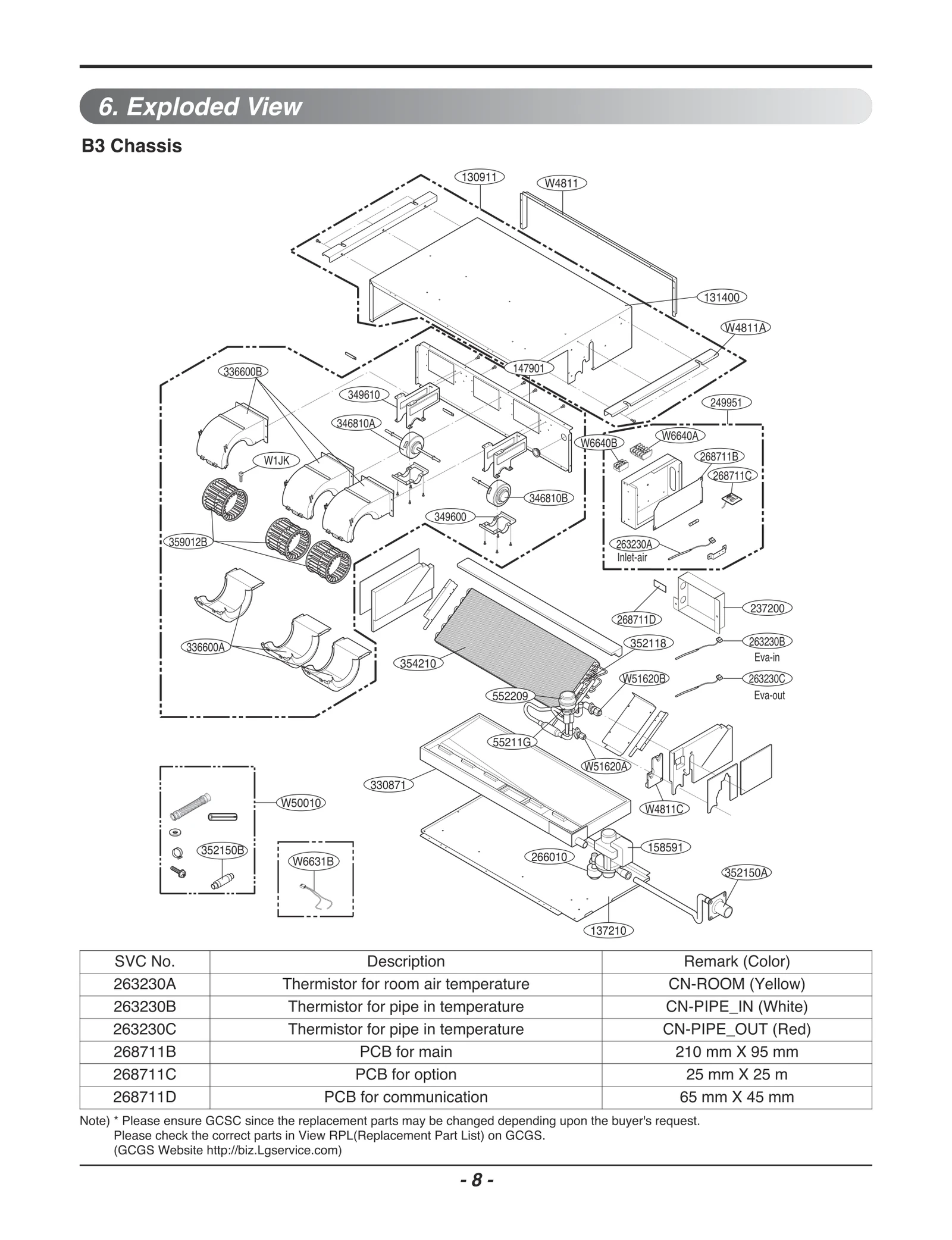 Diagram 0