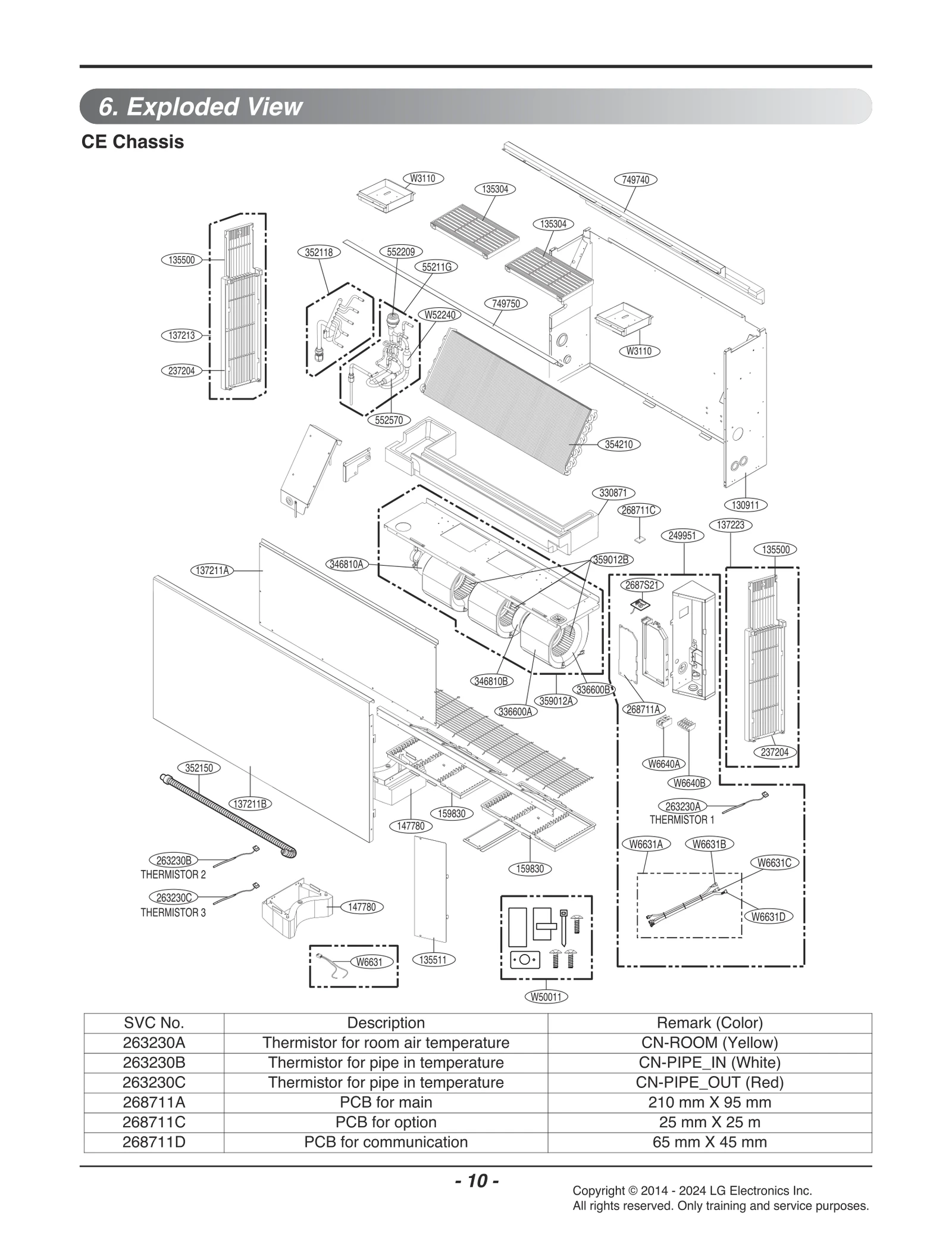 Diagram 0