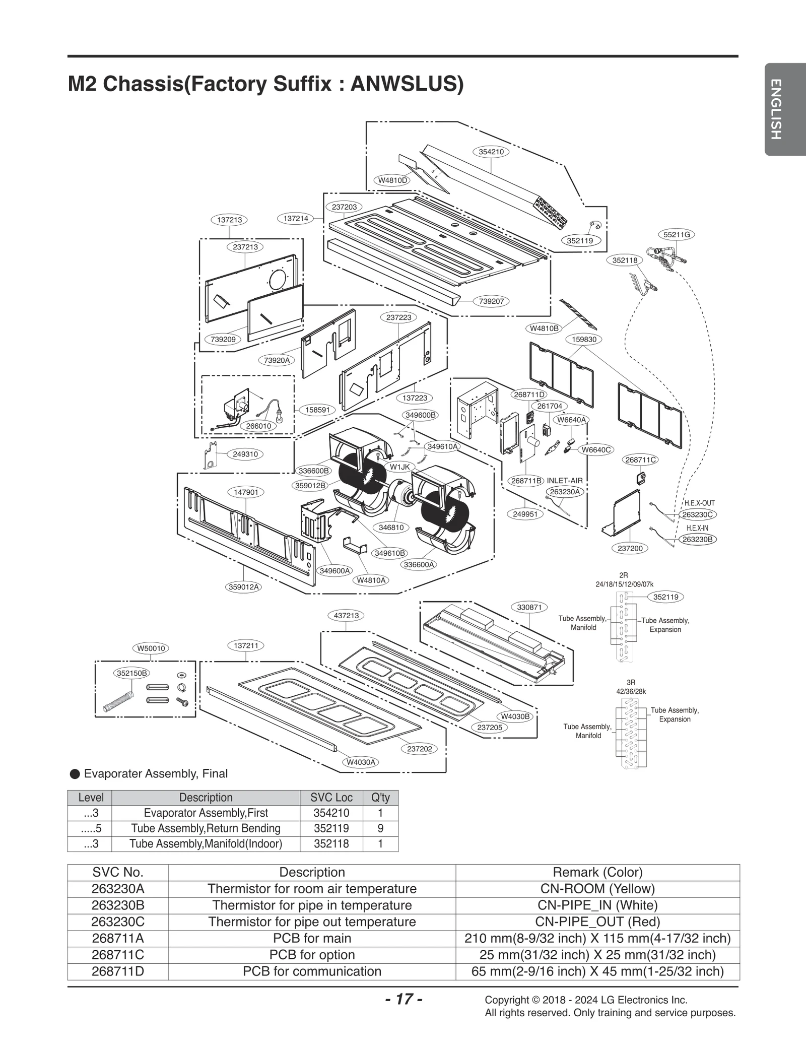 Diagram 0