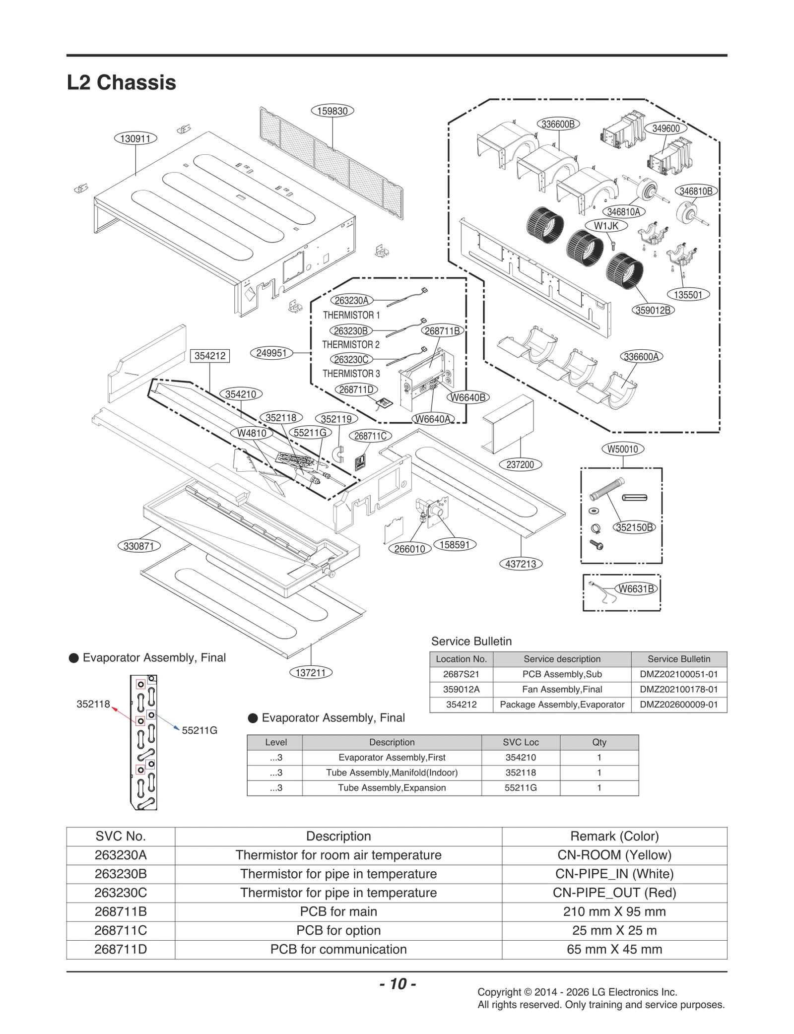 Diagram 0