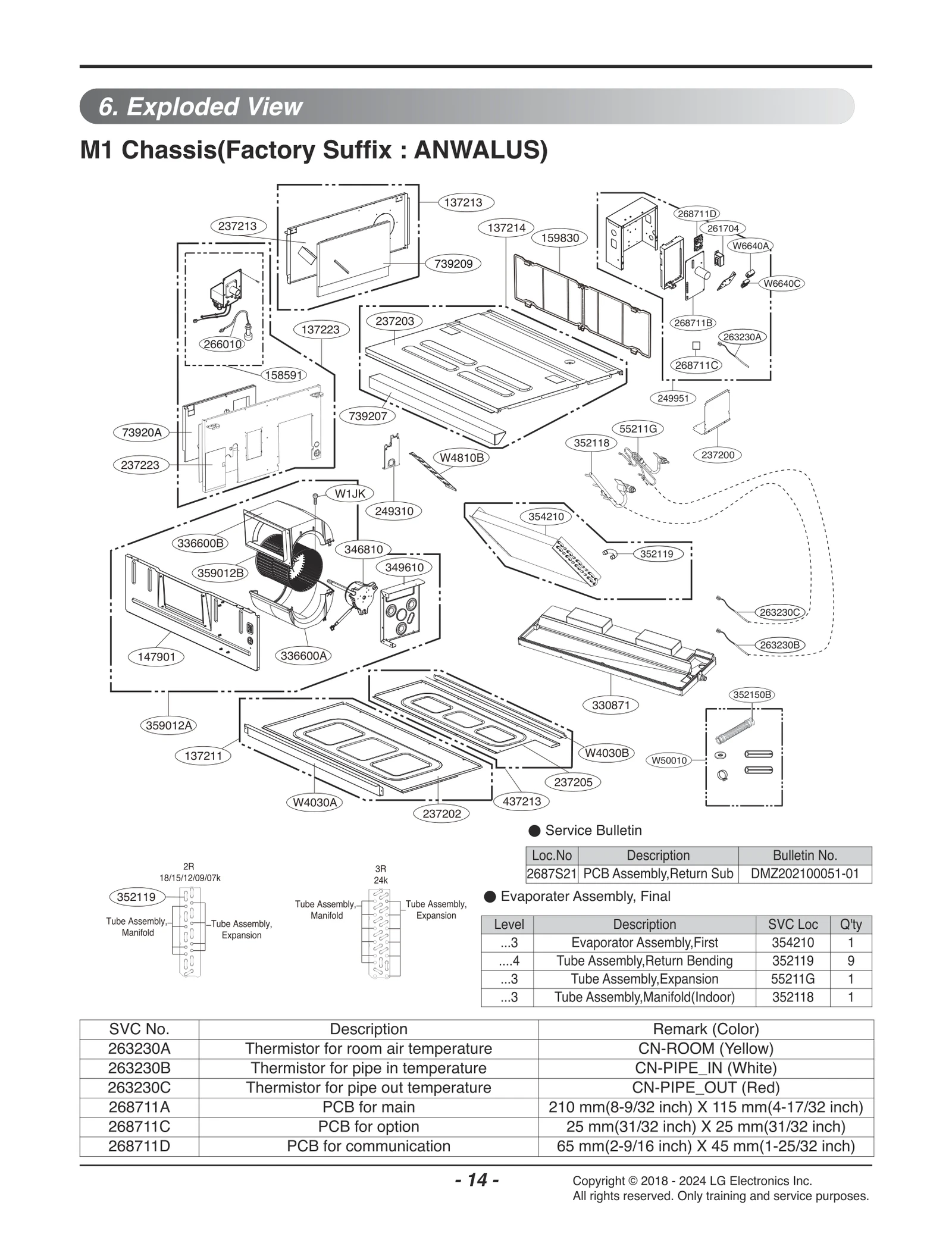 Diagram 0